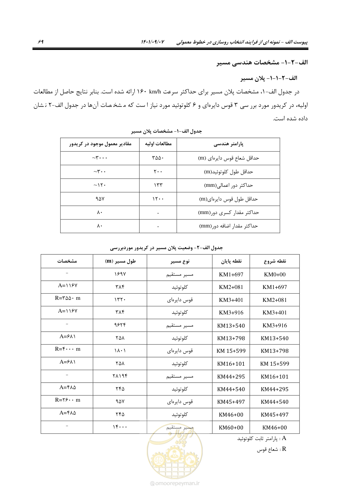 صفحه 85 از 113