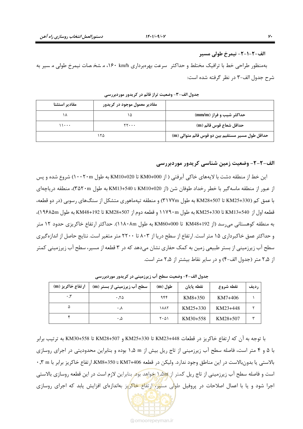 صفحه 86 از 113