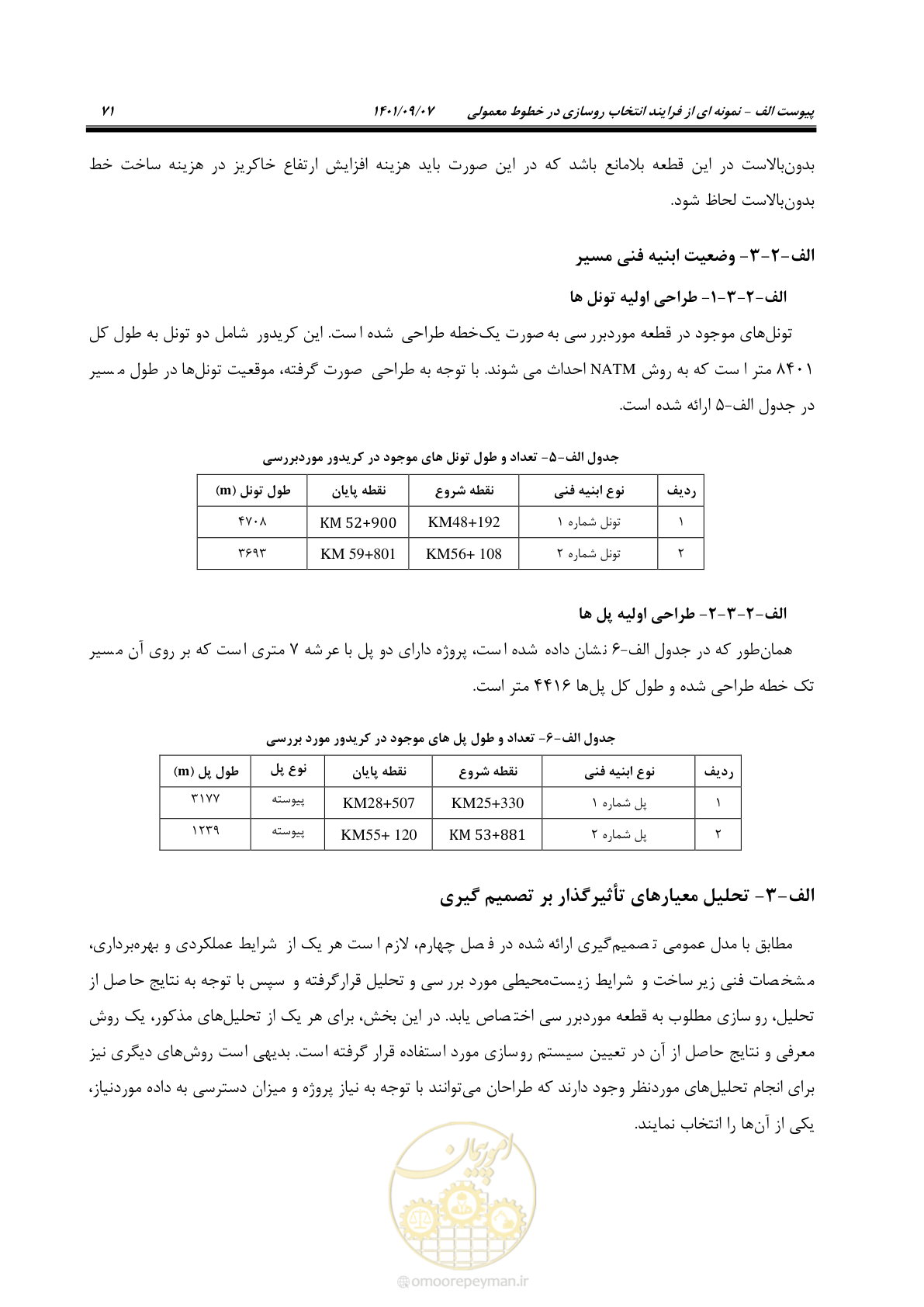 صفحه 87 از 113