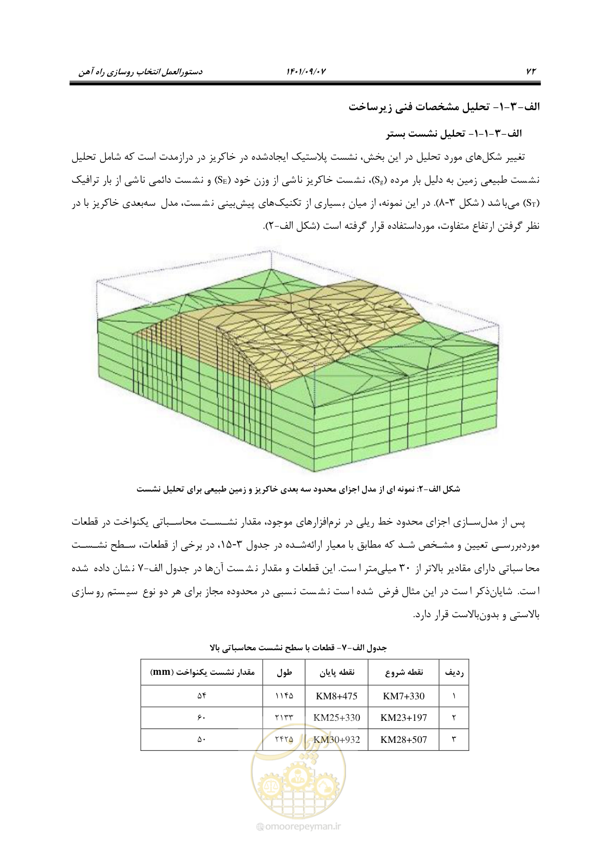صفحه 88 از 113