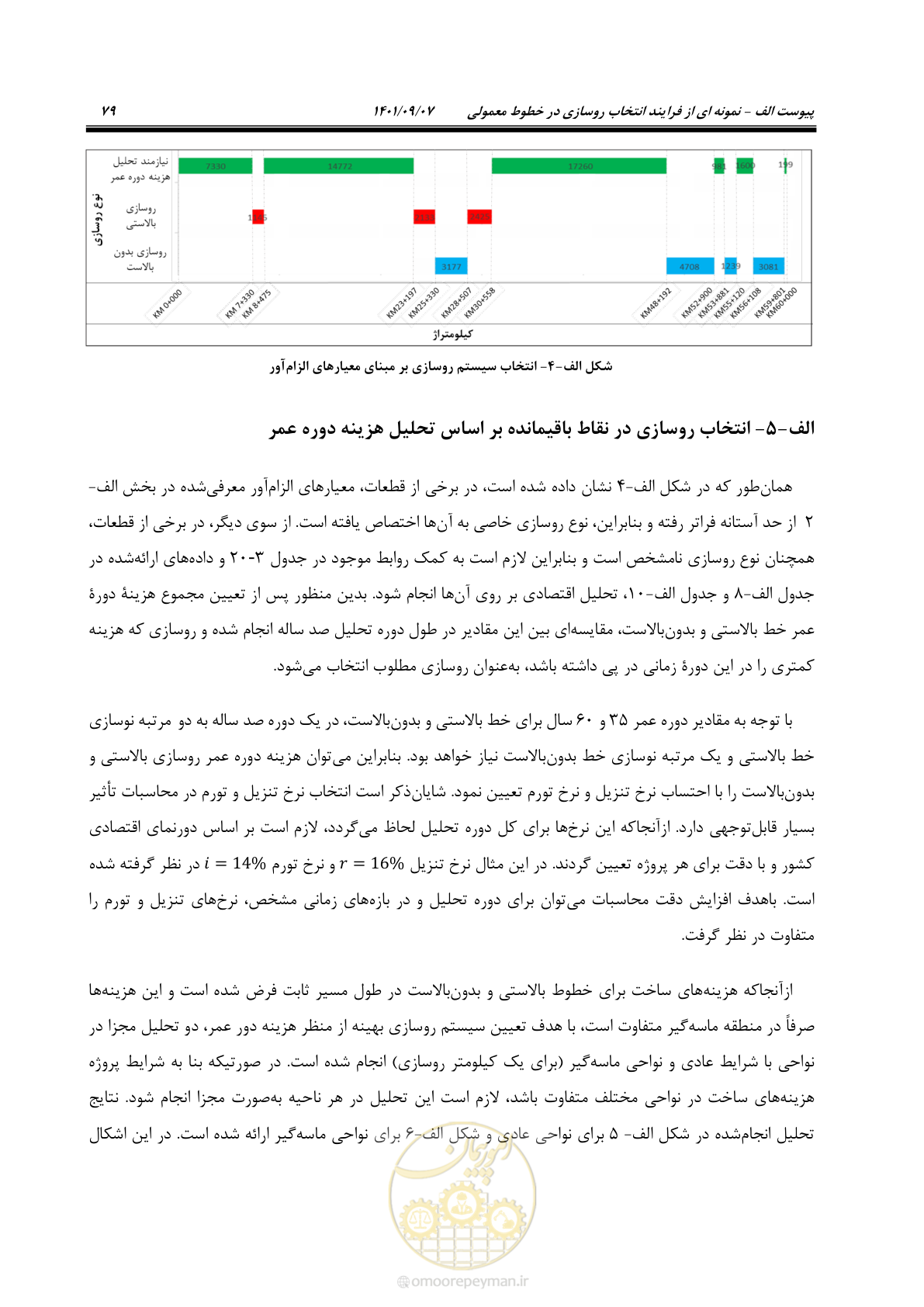 صفحه 95 از 113