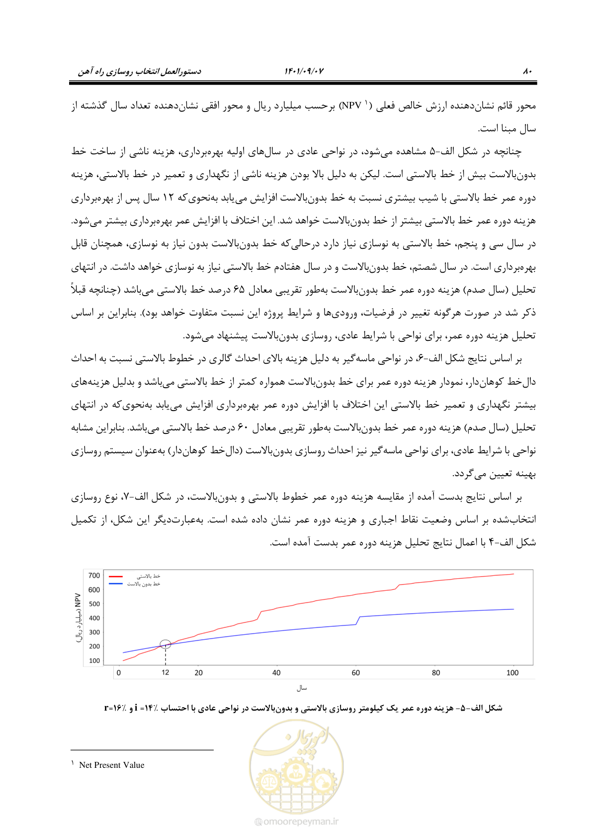 صفحه 96 از 113