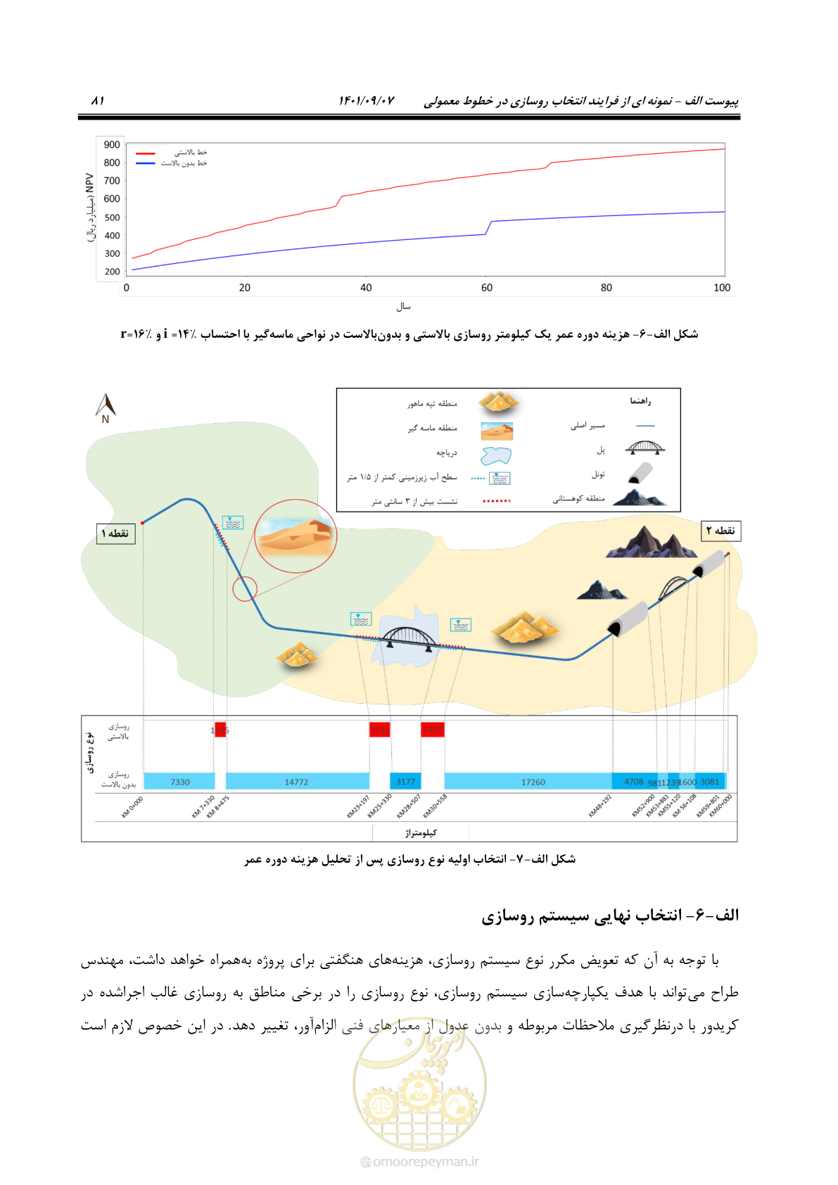 صفحه 97 از 113