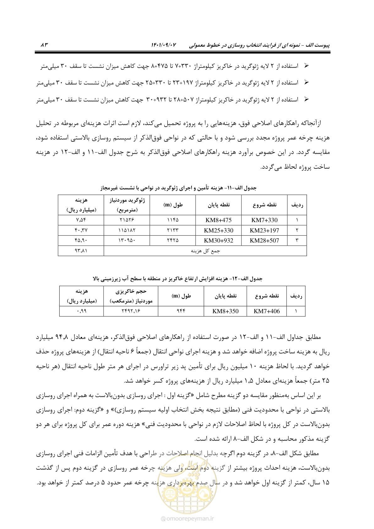 صفحه 99 از 113