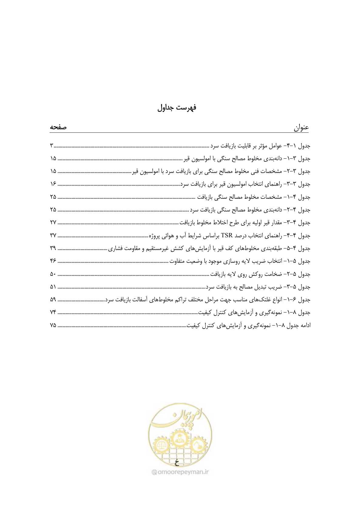 صفحه 12 از 115
