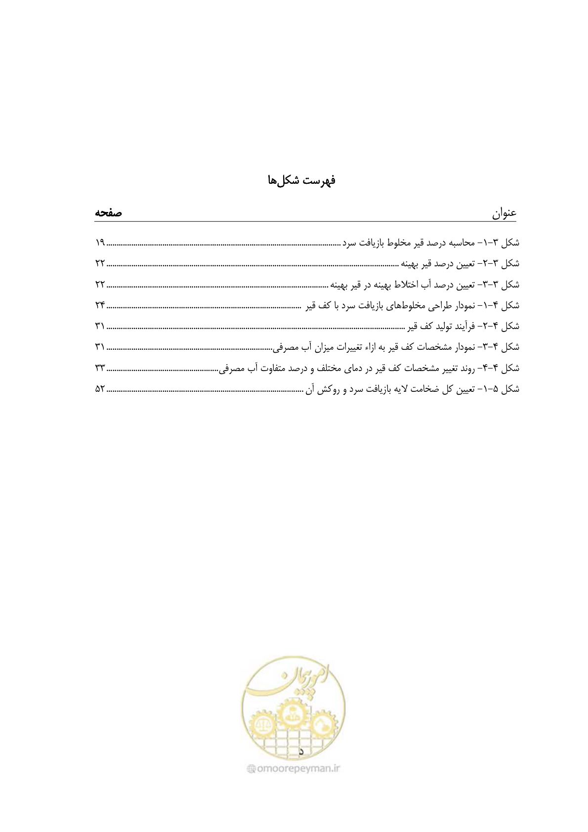 صفحه 13 از 115