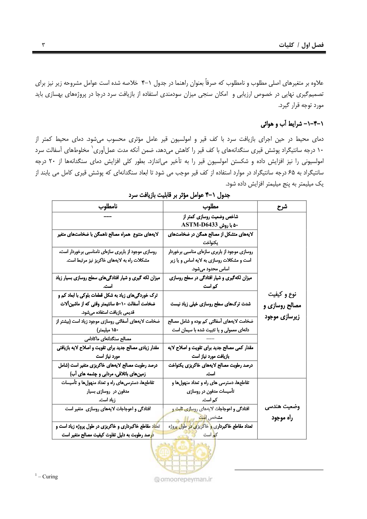صفحه 16 از 115