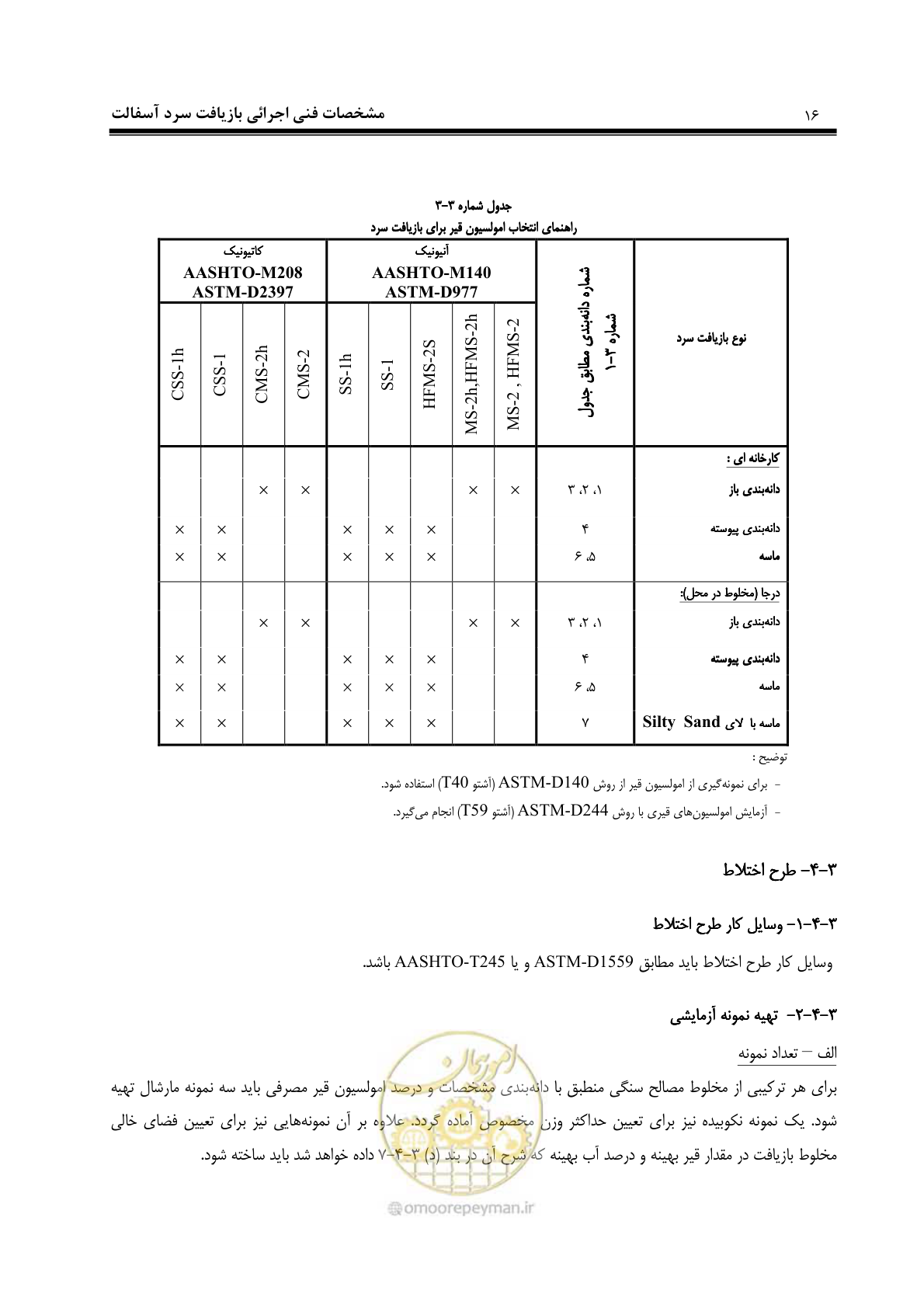 صفحه 27 از 115