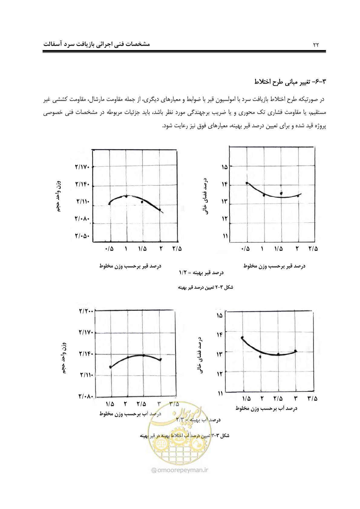 صفحه 33 از 115