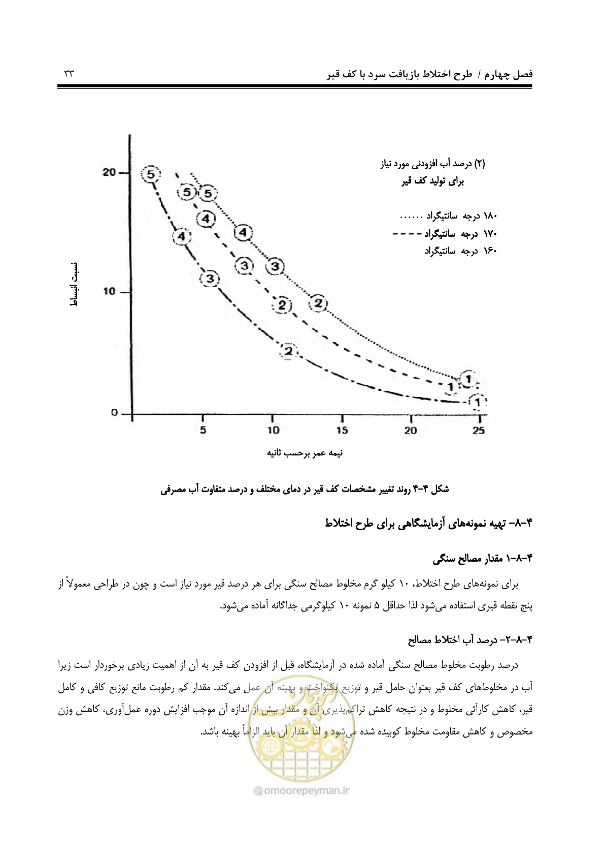 صفحه 44 از 115