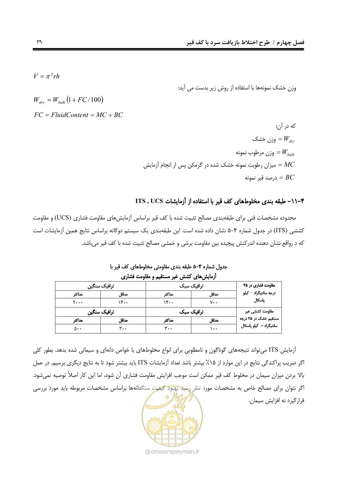 صفحه 50 از 115