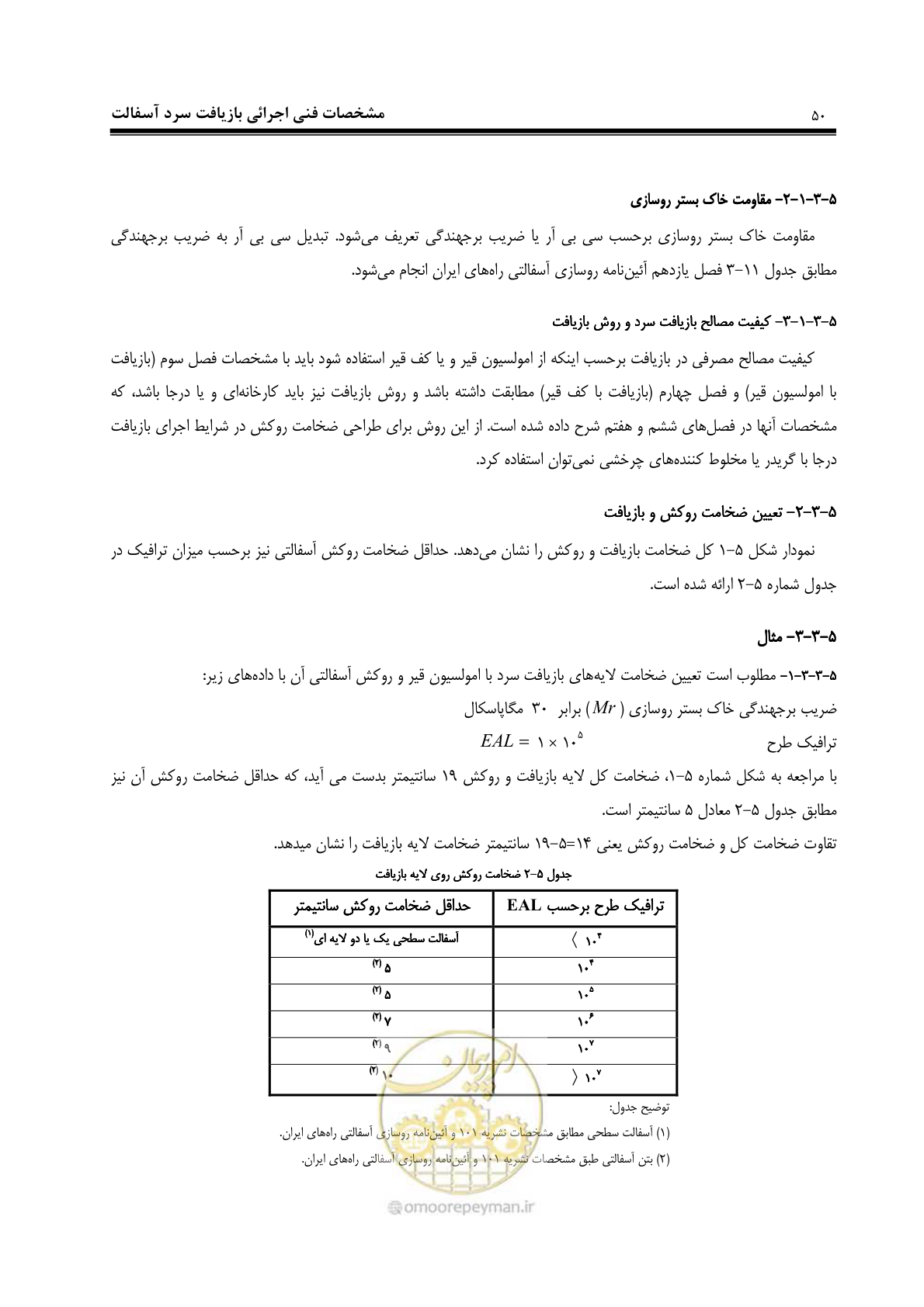 صفحه 60 از 115
