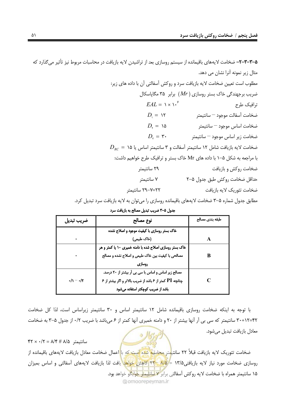 صفحه 61 از 115
