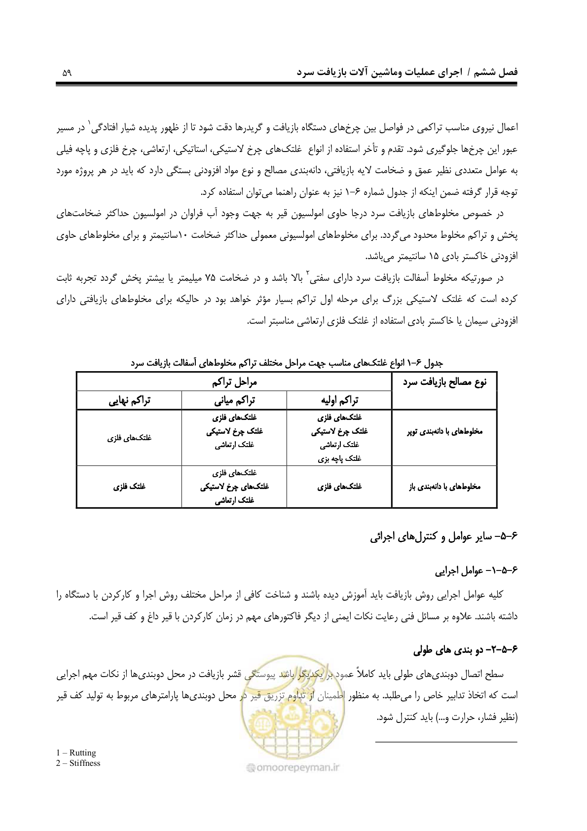 صفحه 69 از 115