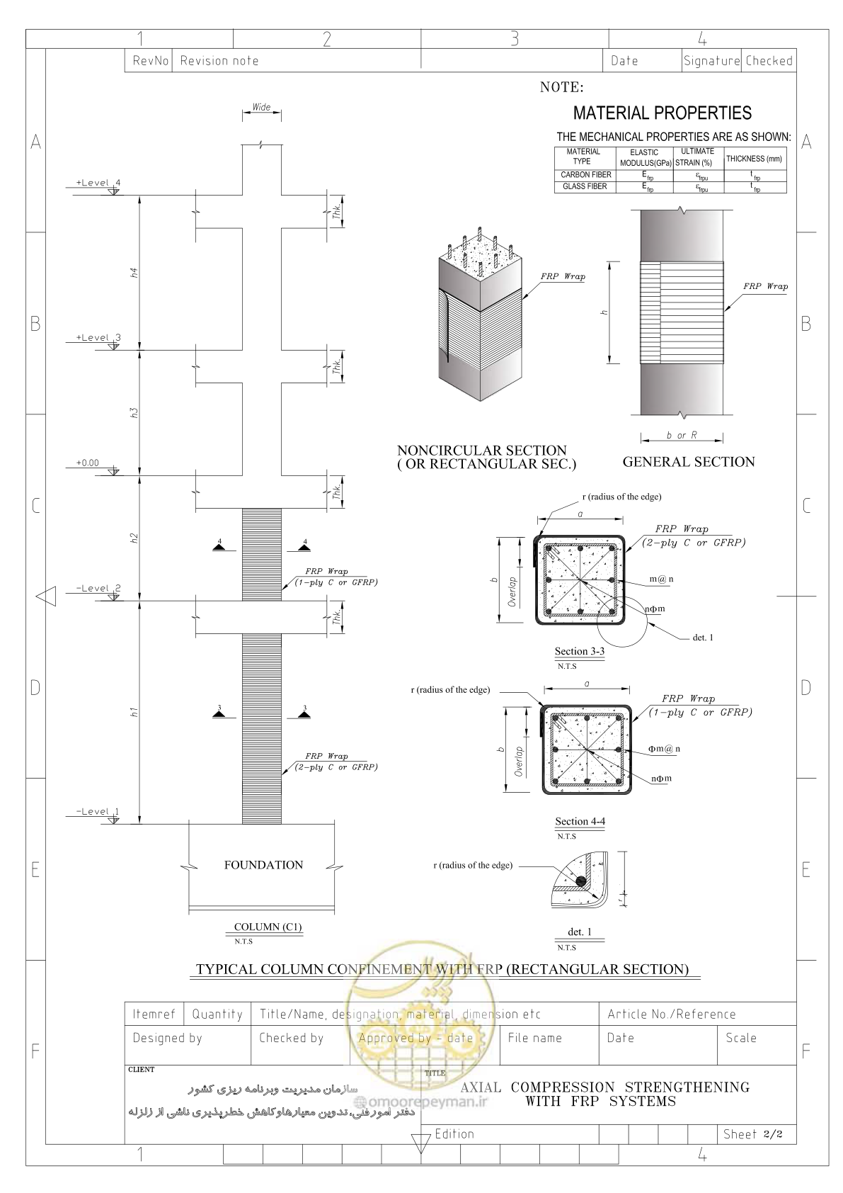 صفحه 100 از 121