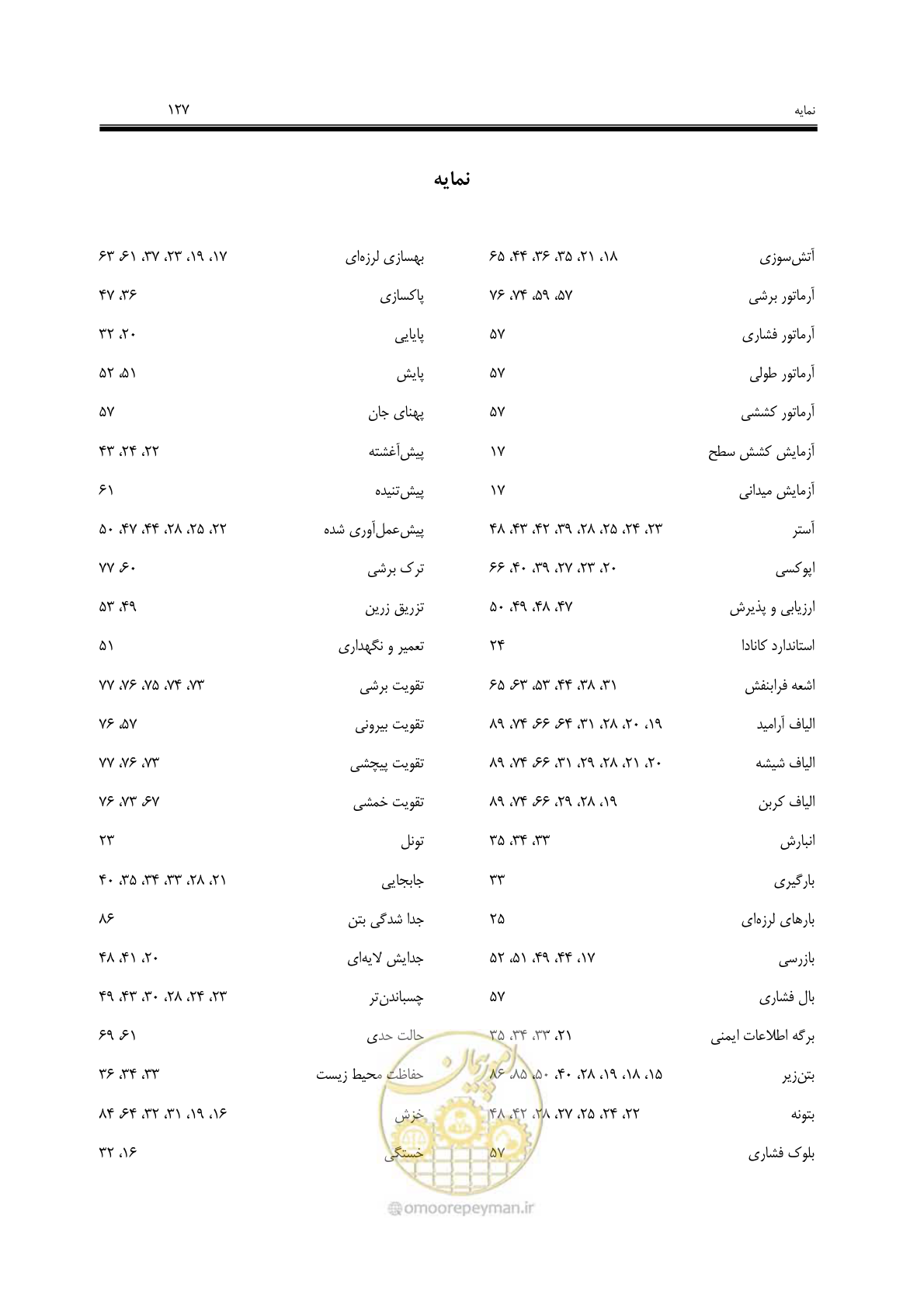 صفحه 116 از 121