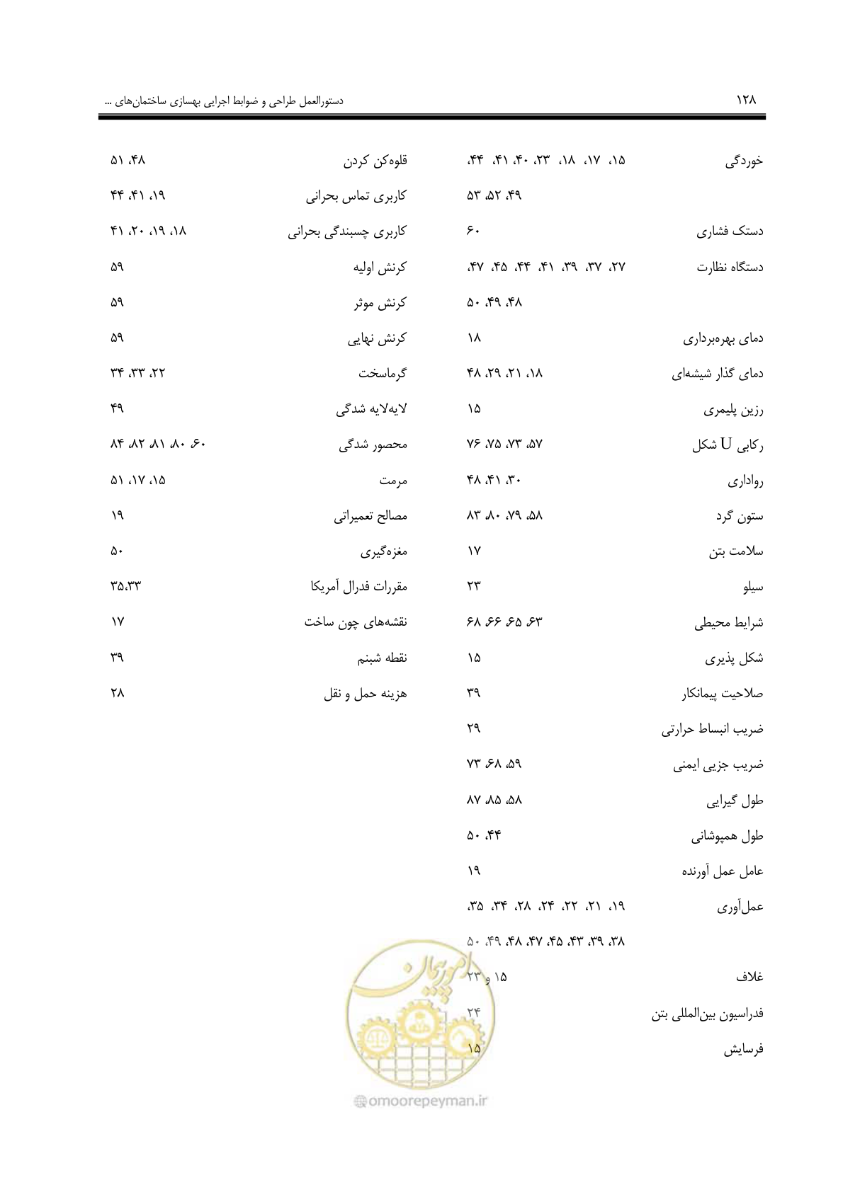 صفحه 117 از 121