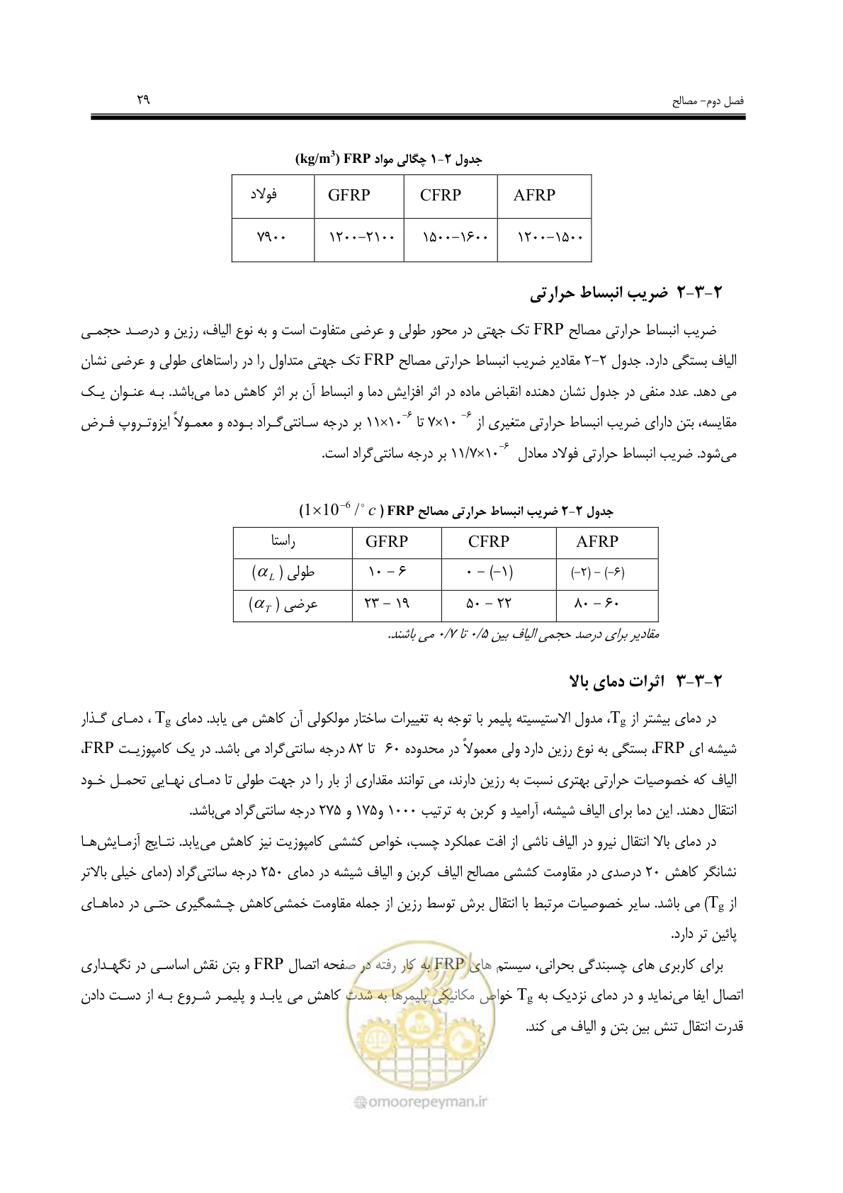 صفحه 24 از 121