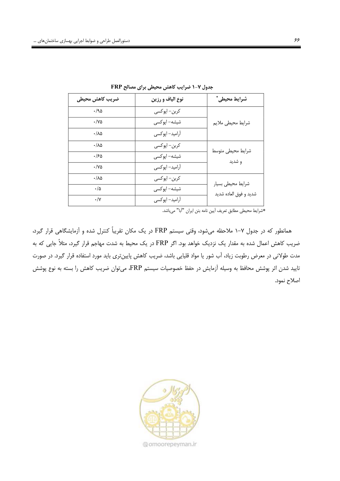 صفحه 59 از 121
