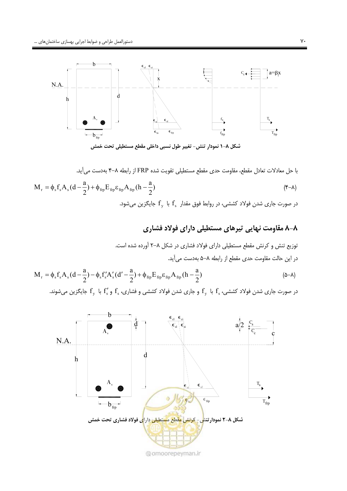صفحه 63 از 121