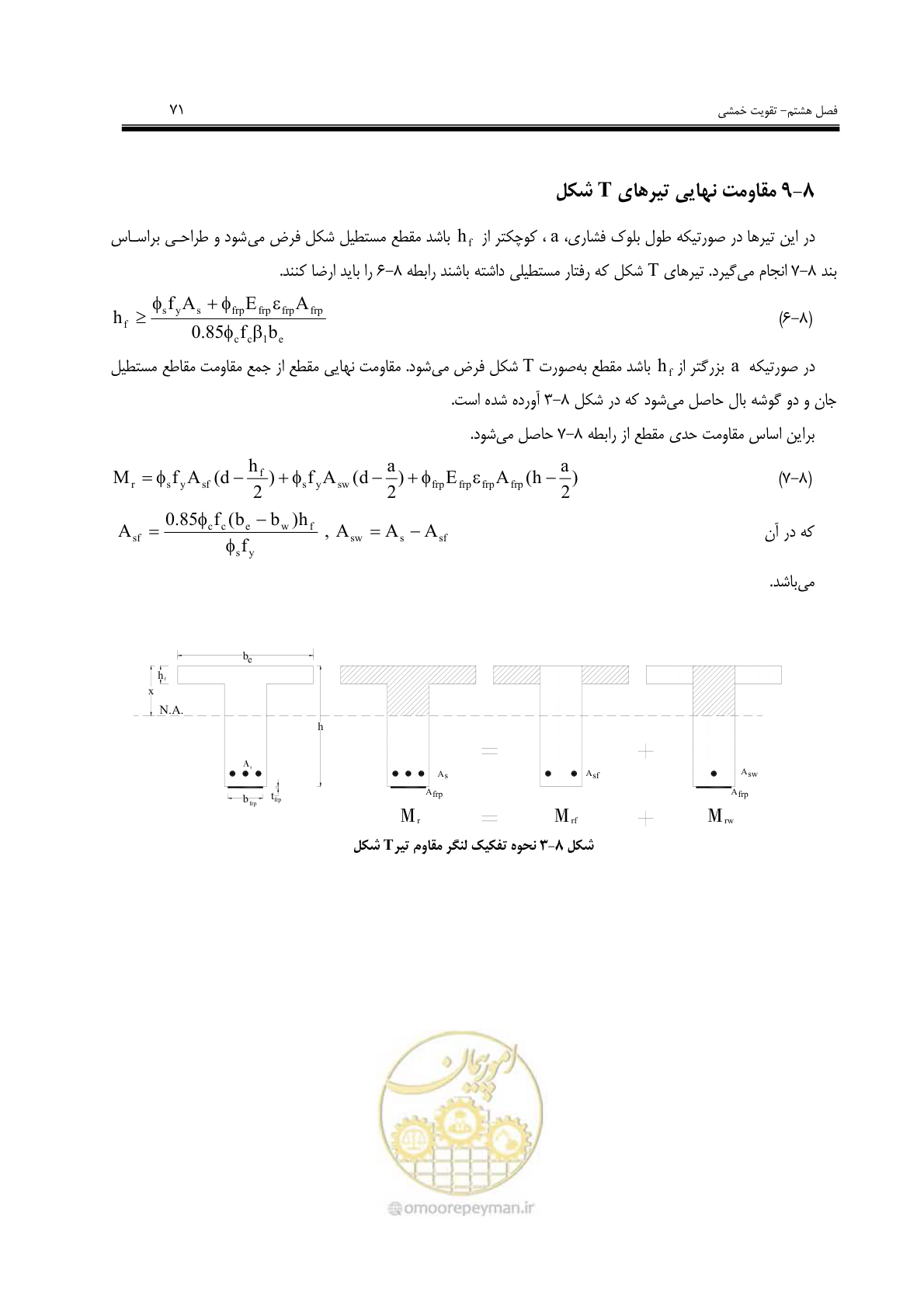 صفحه 64 از 121
