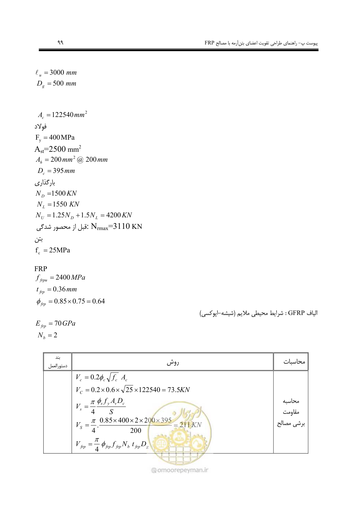 صفحه 91 از 121