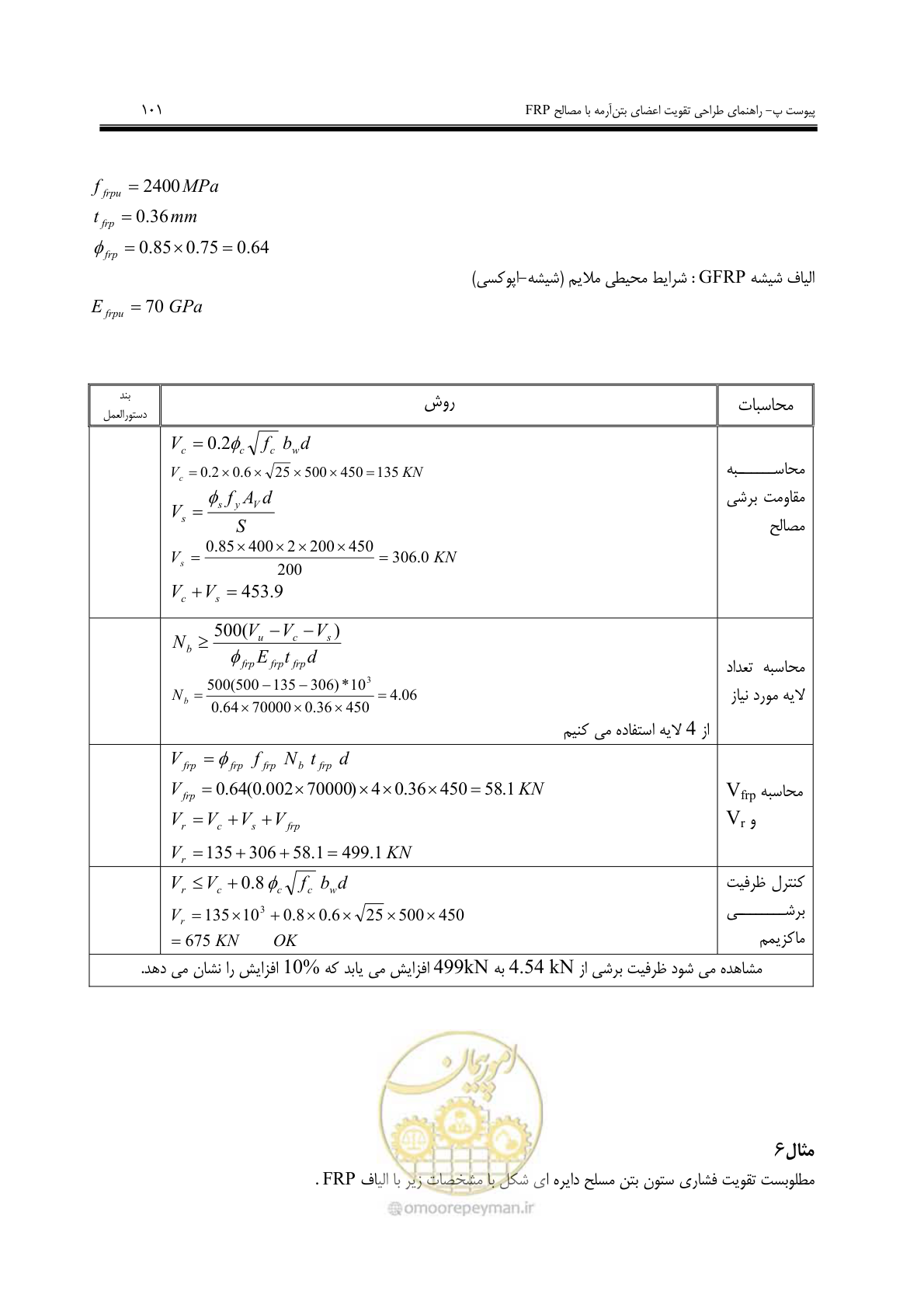 صفحه 93 از 121