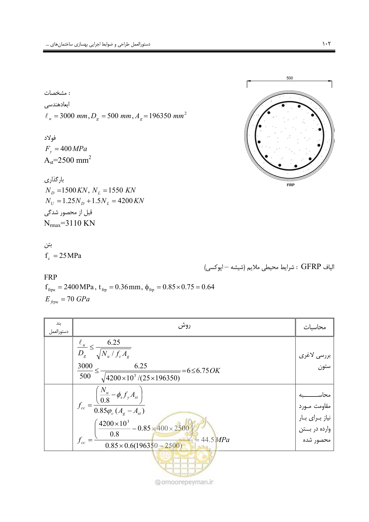 صفحه 94 از 121