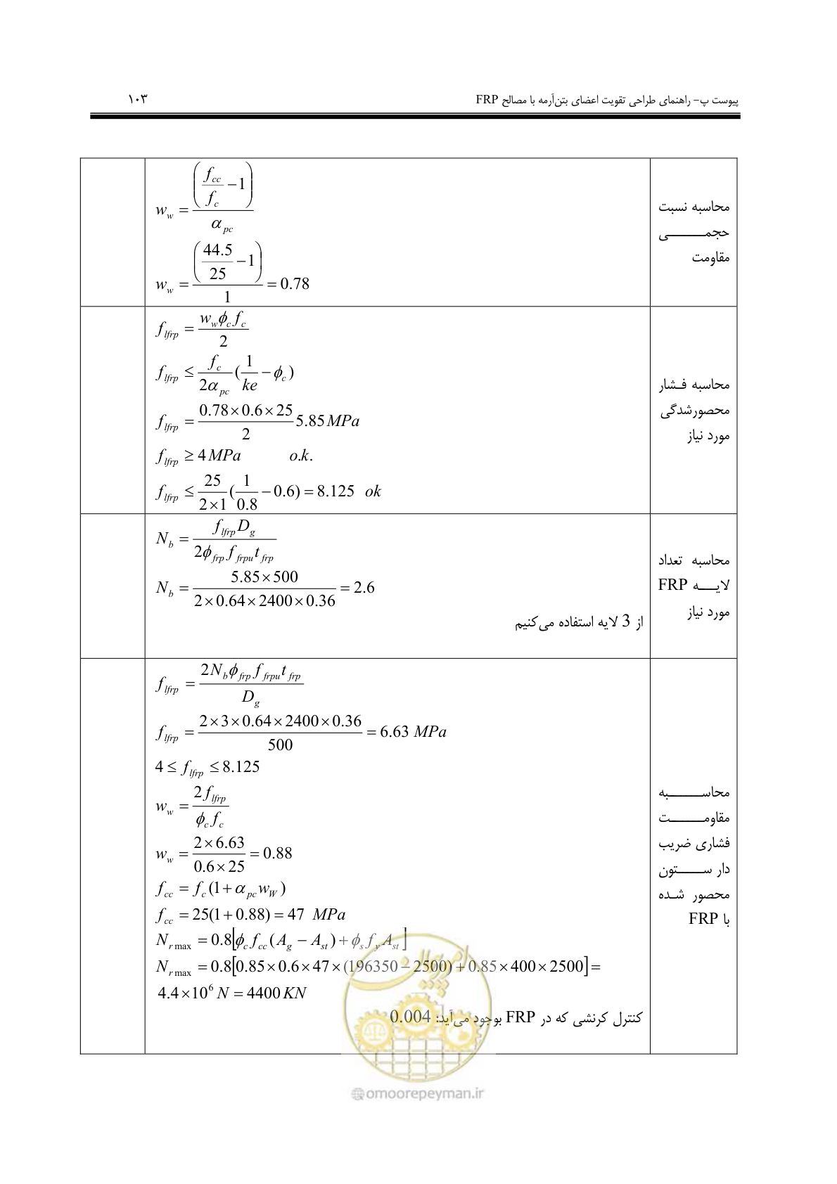 صفحه 95 از 121