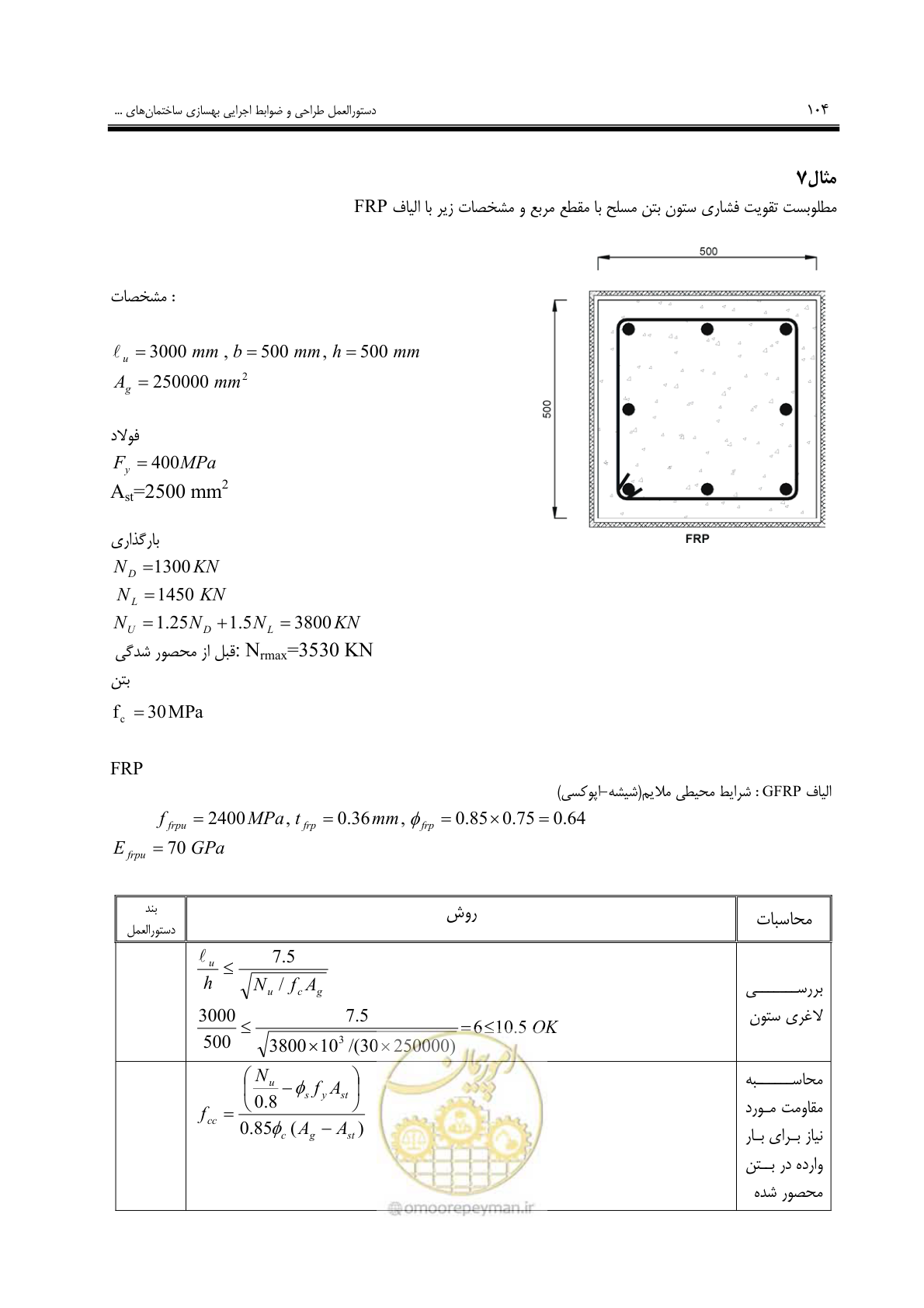 صفحه 96 از 121