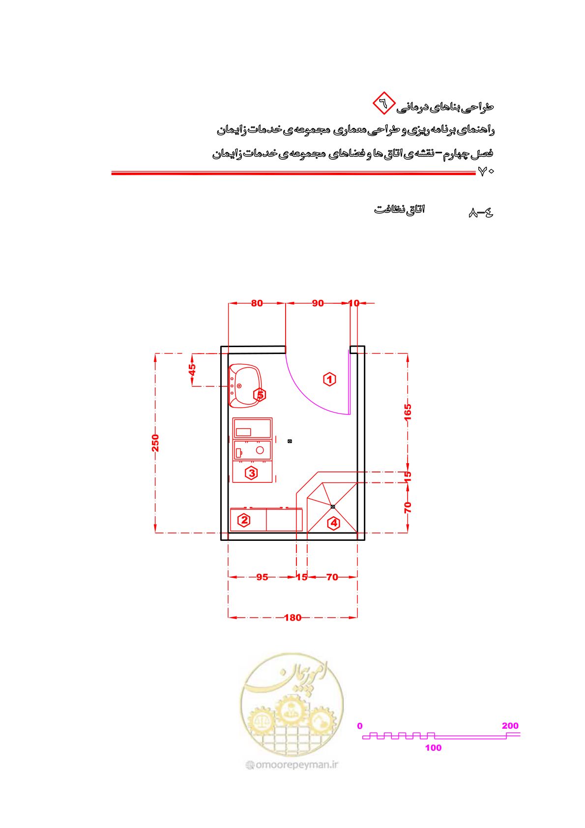 صفحه 65 از 115