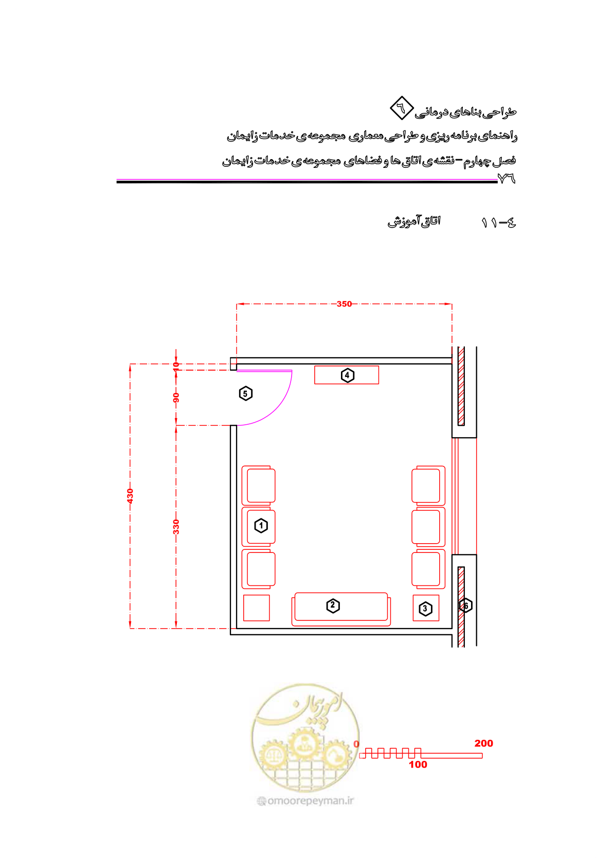 صفحه 71 از 115
