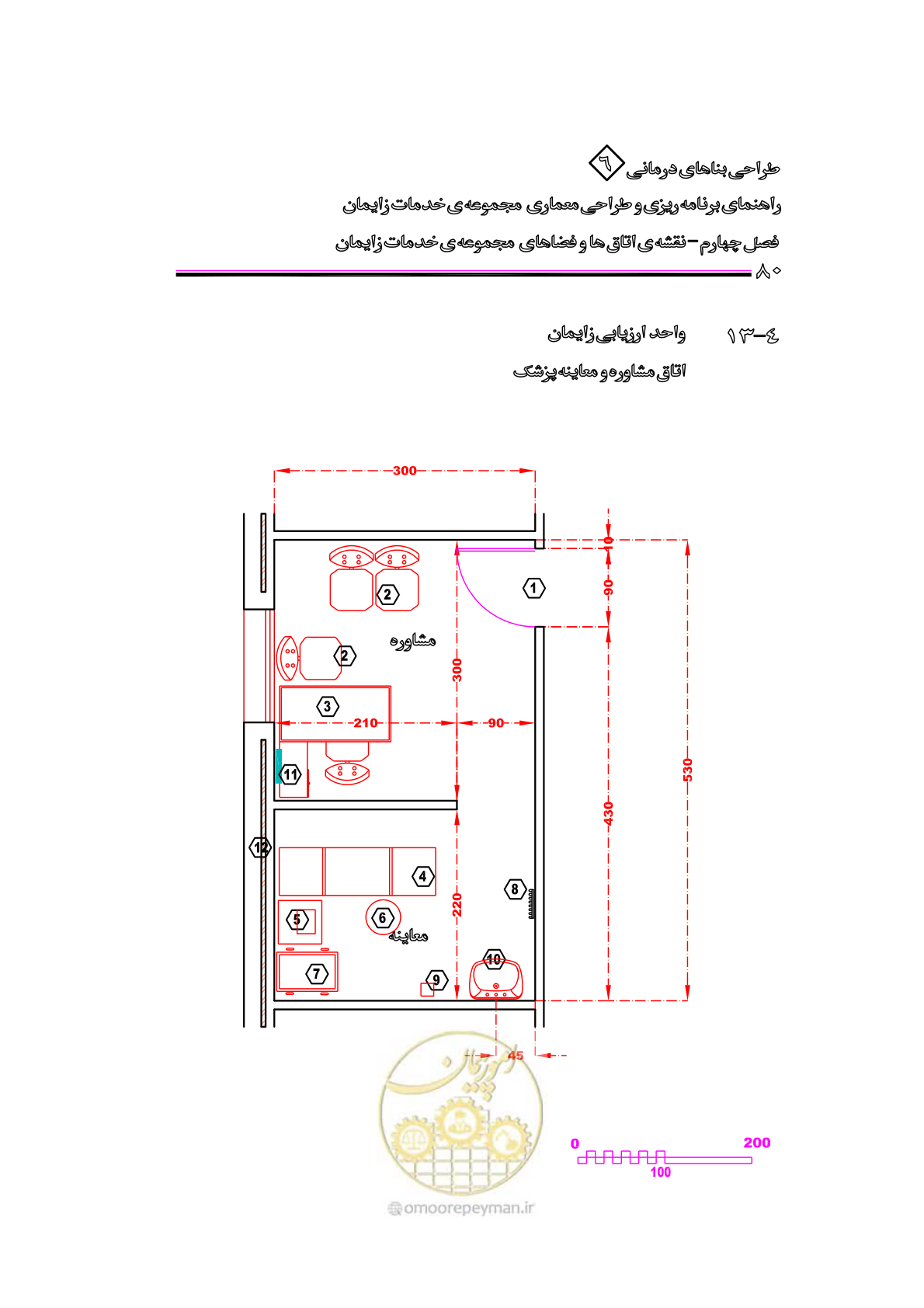 صفحه 75 از 115