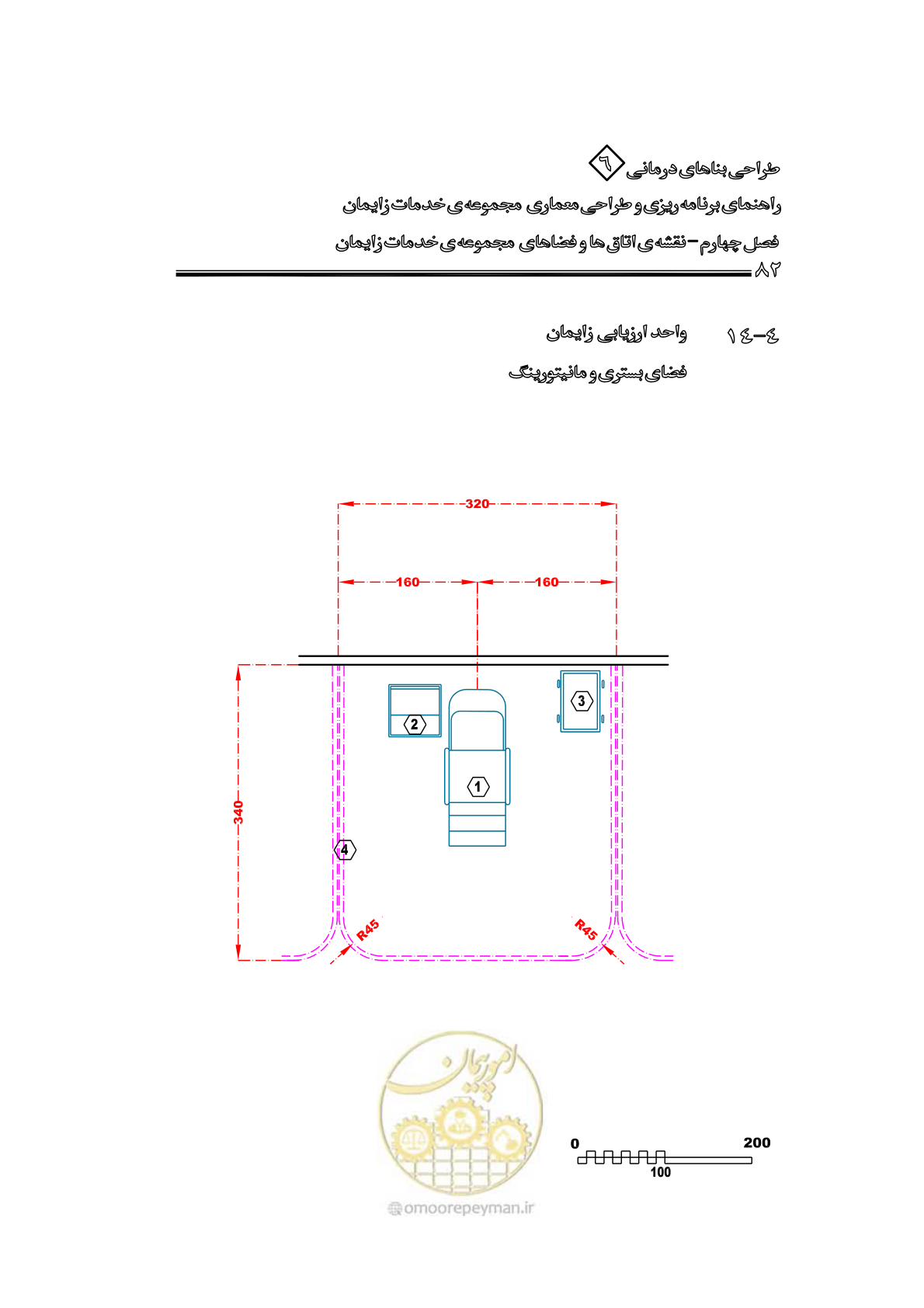 صفحه 77 از 115