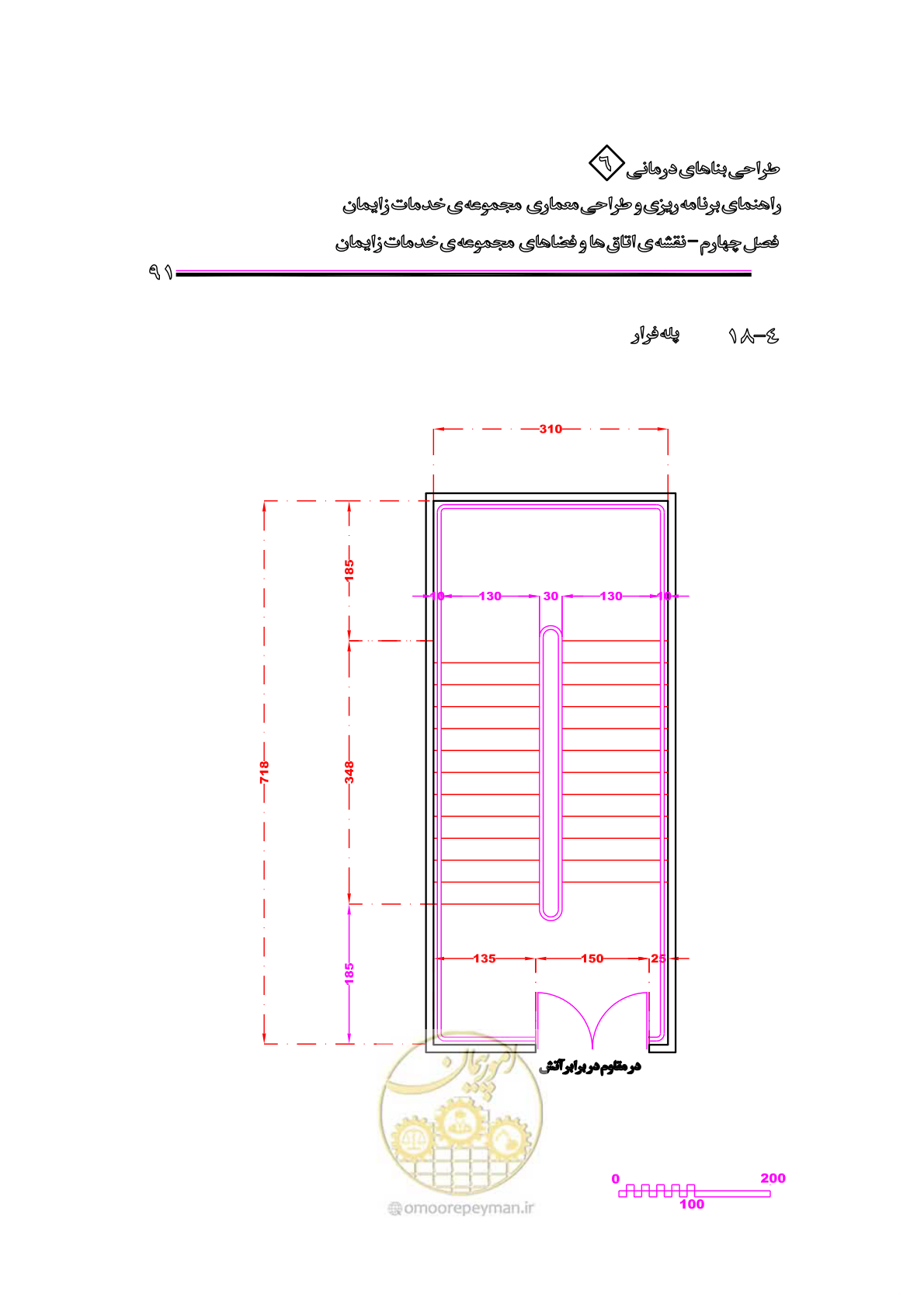 صفحه 86 از 115
