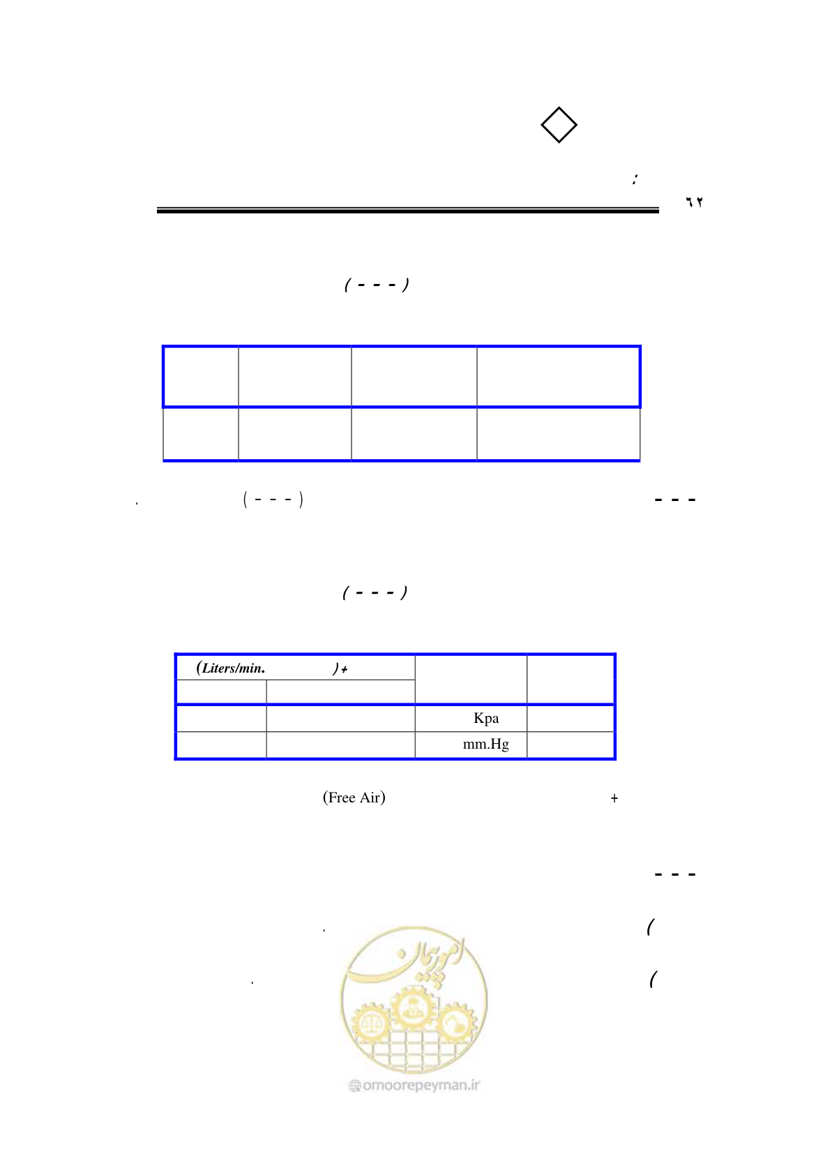 صفحه 58 از 108