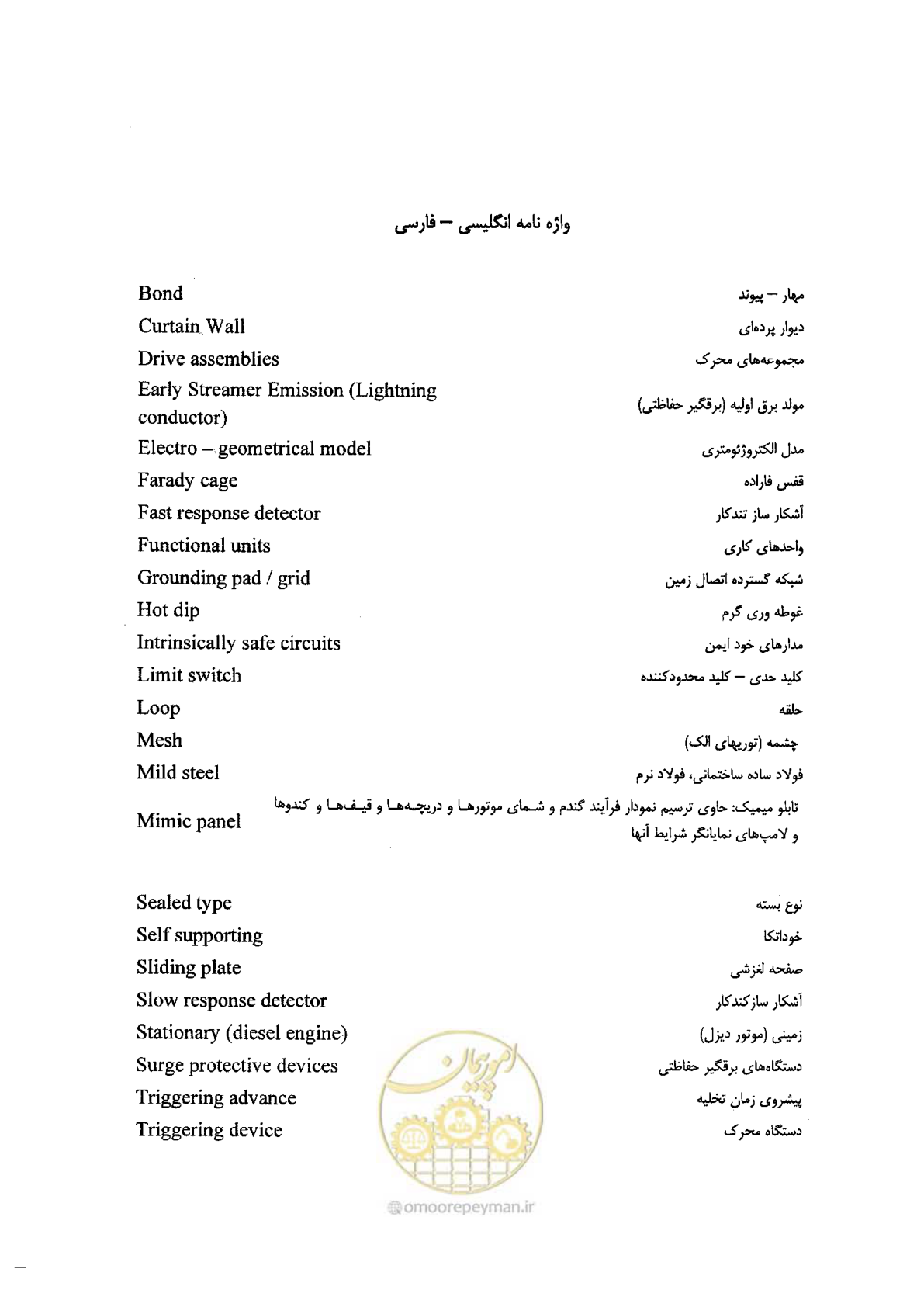 صفحه 103 از 118