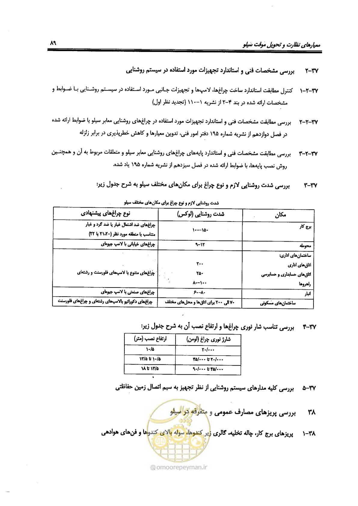 صفحه 89 از 118