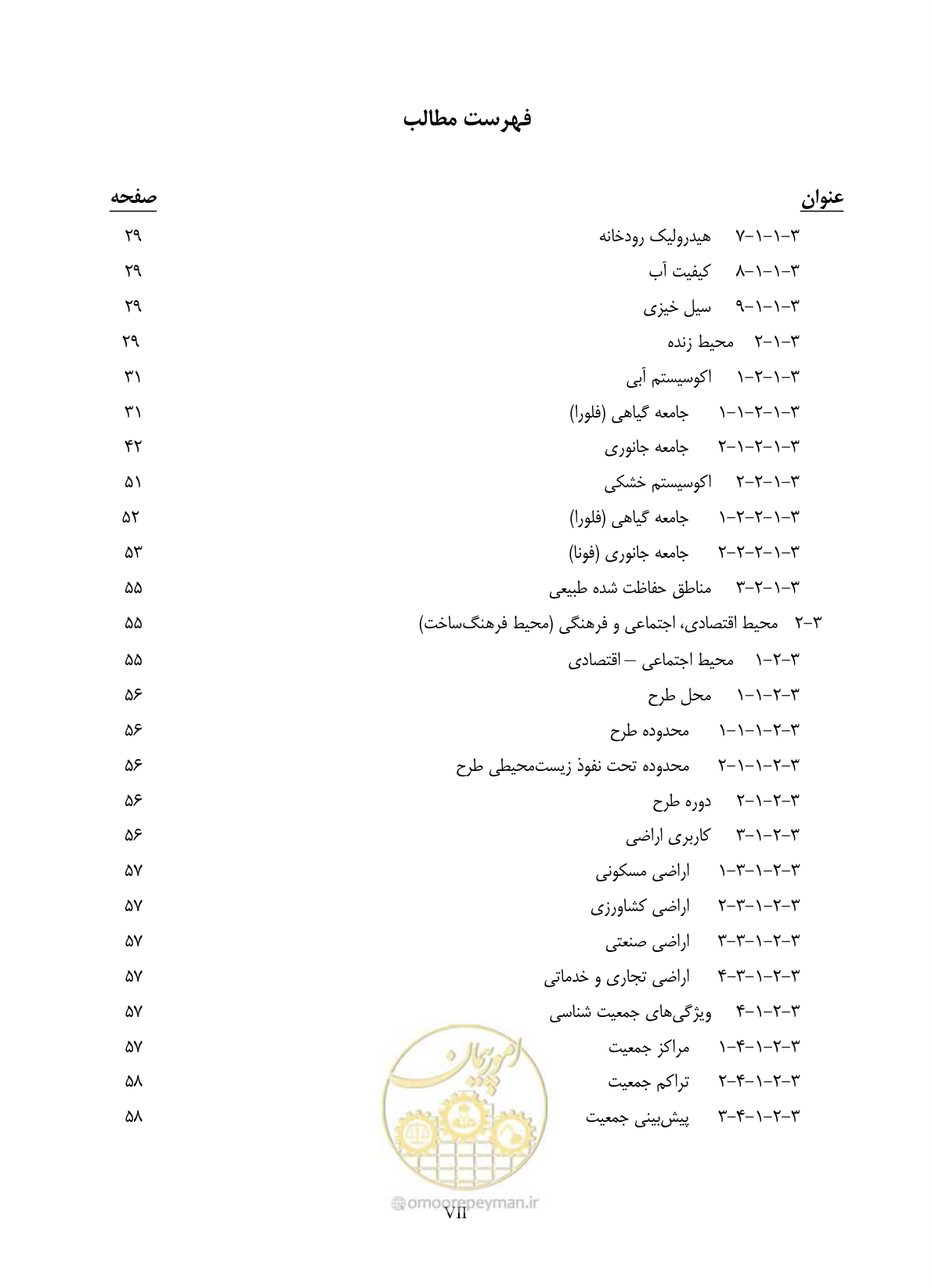 صفحه 11 از 196