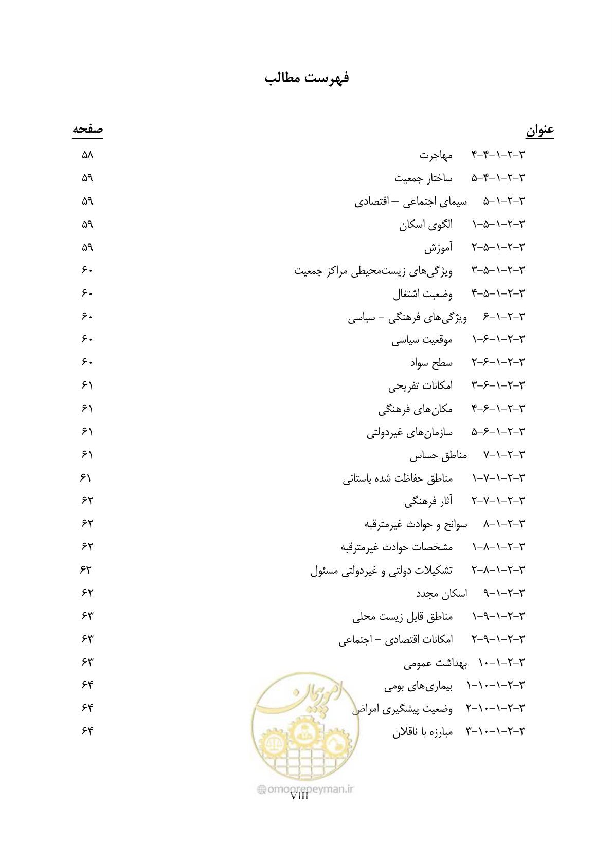 صفحه 12 از 196