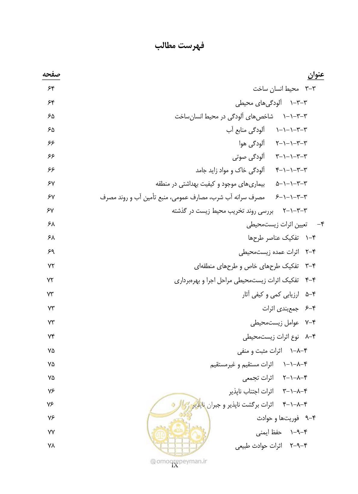 صفحه 13 از 196