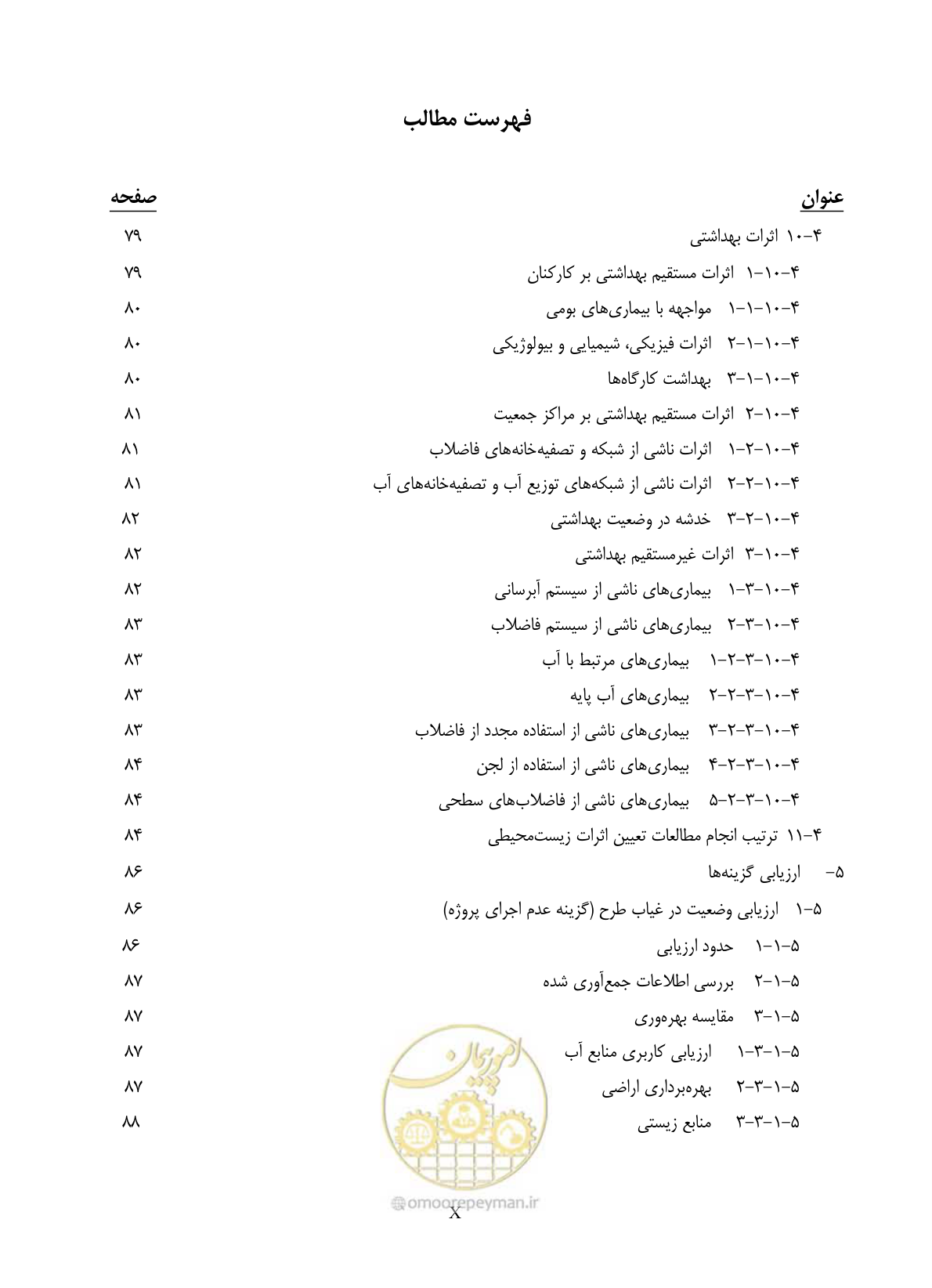 صفحه 14 از 196