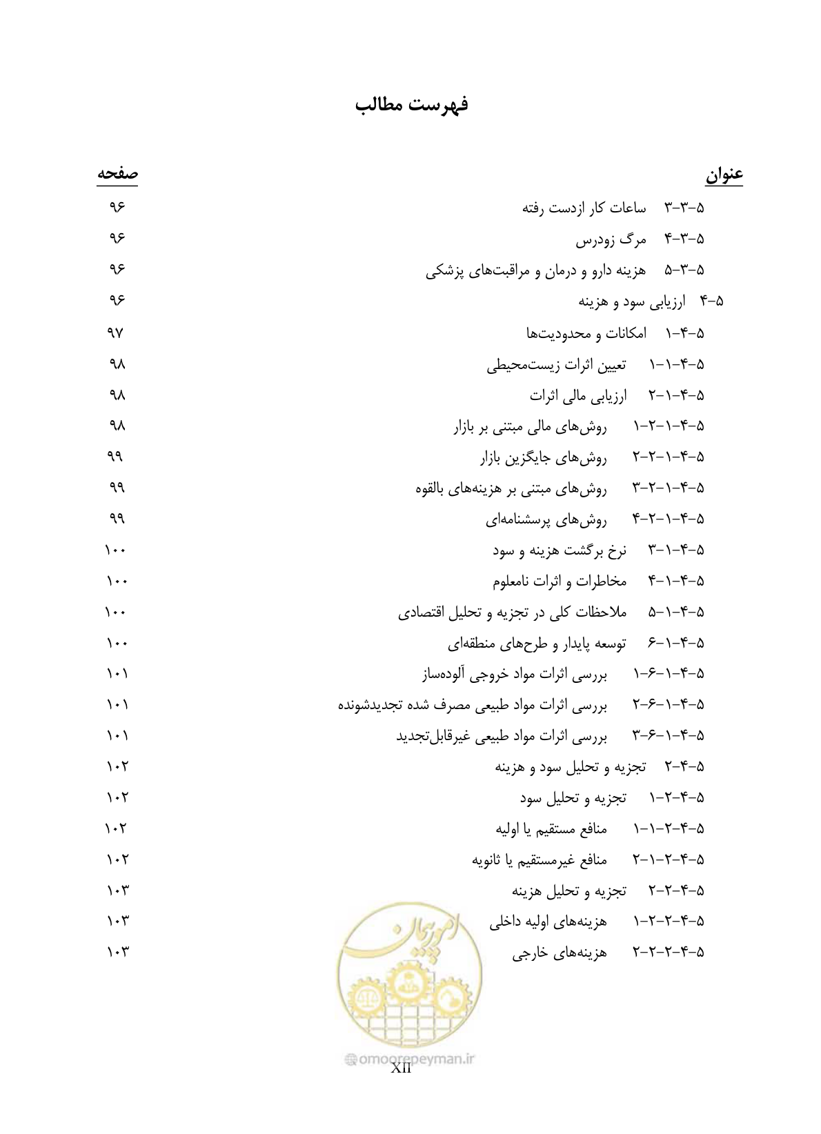 صفحه 16 از 196