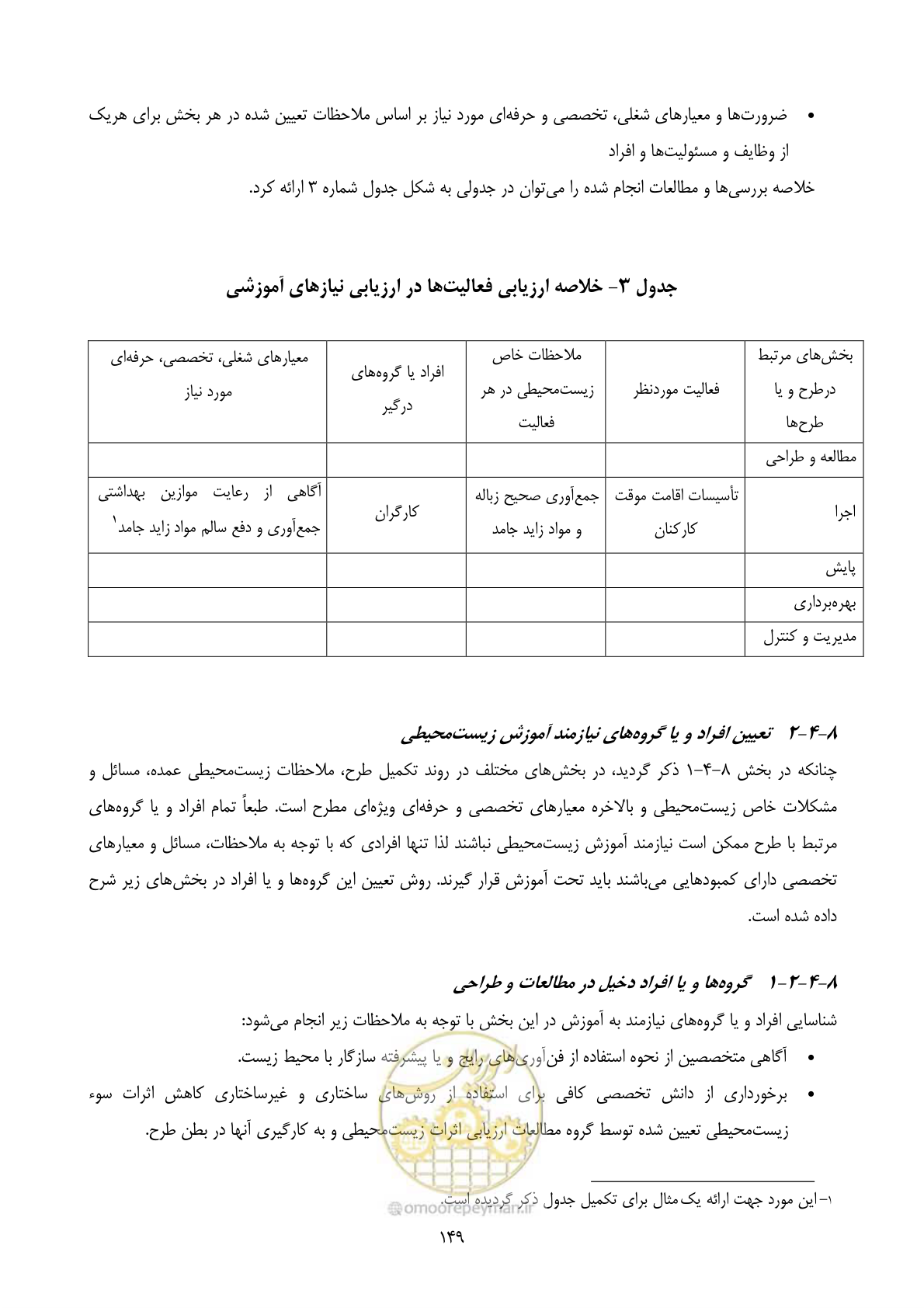 صفحه 171 از 196