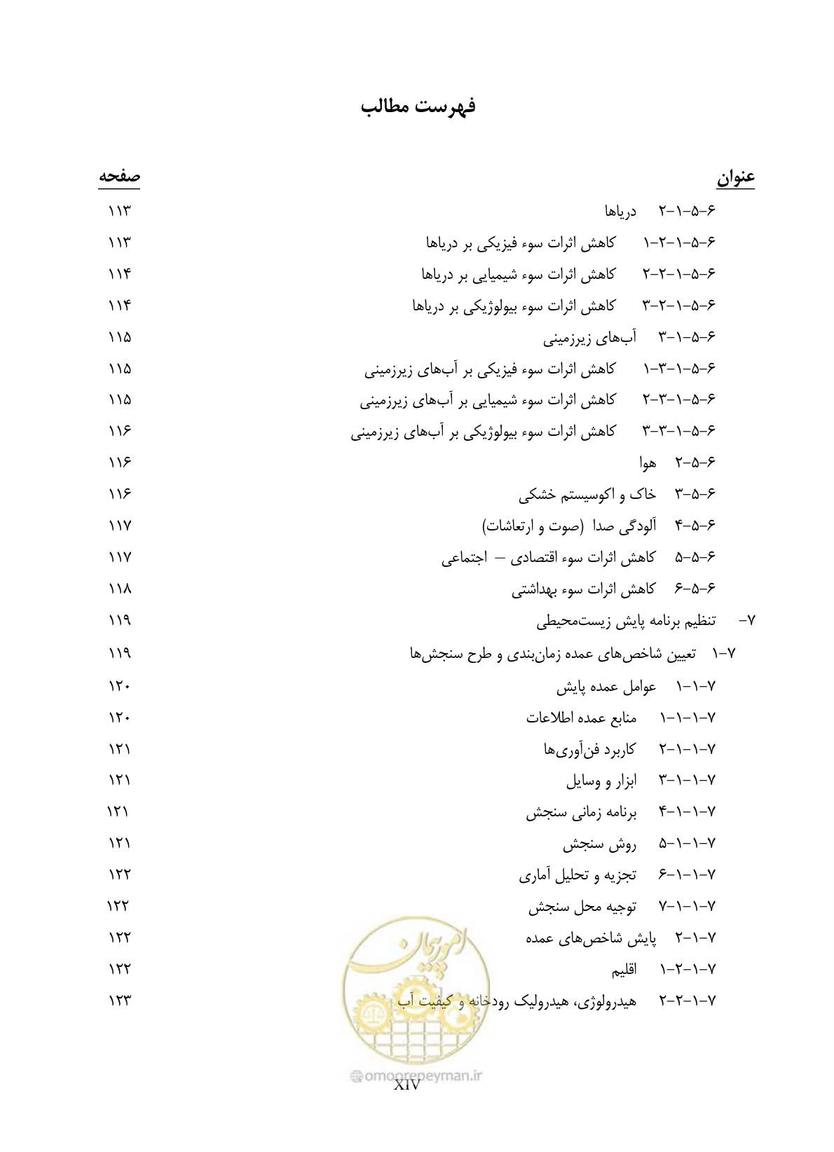 صفحه 18 از 196