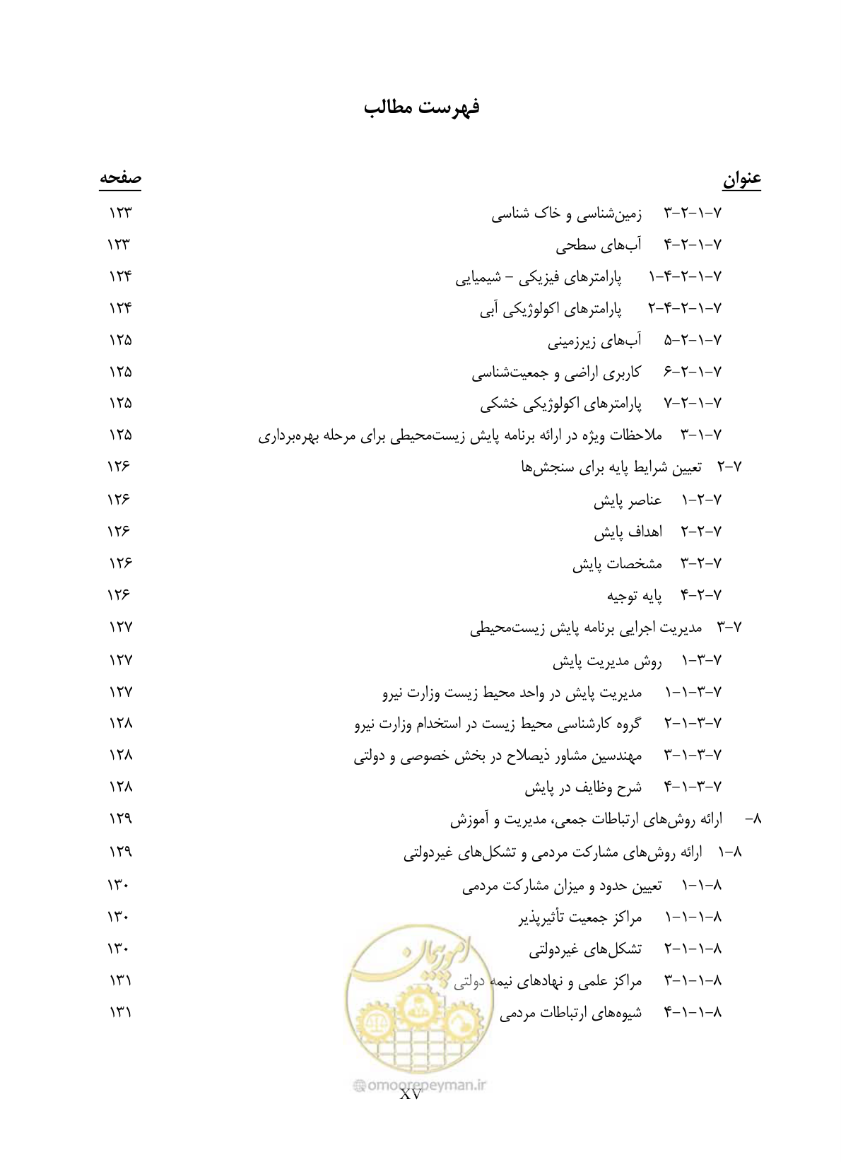 صفحه 19 از 196