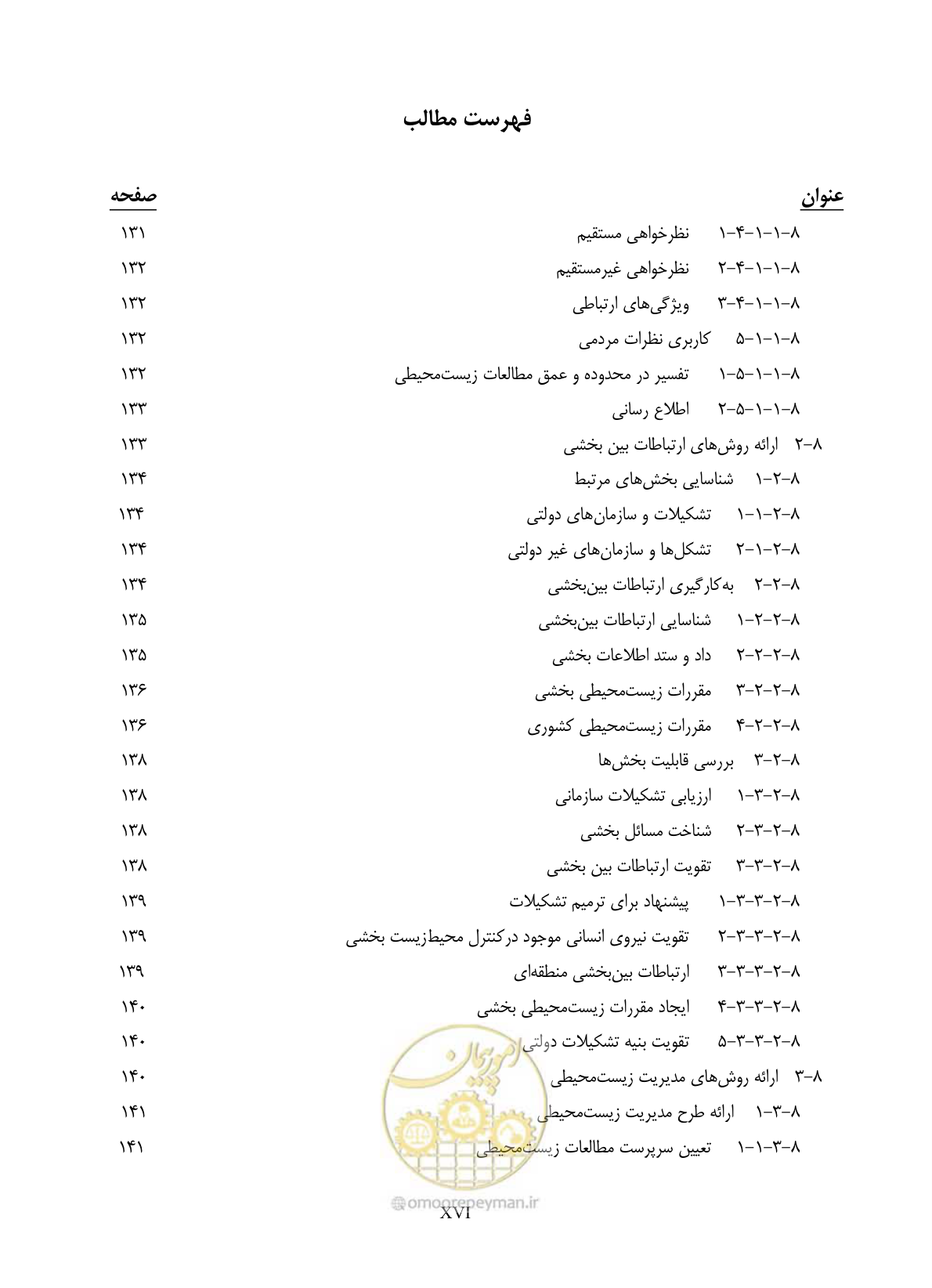 صفحه 20 از 196