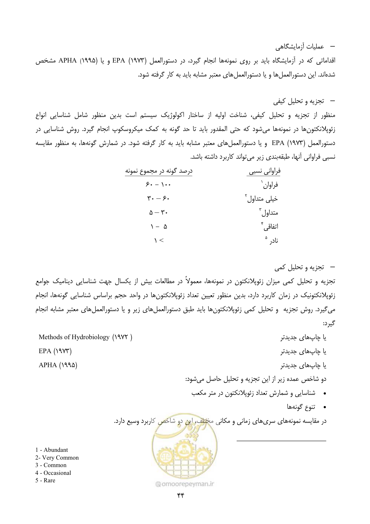 صفحه 66 از 196