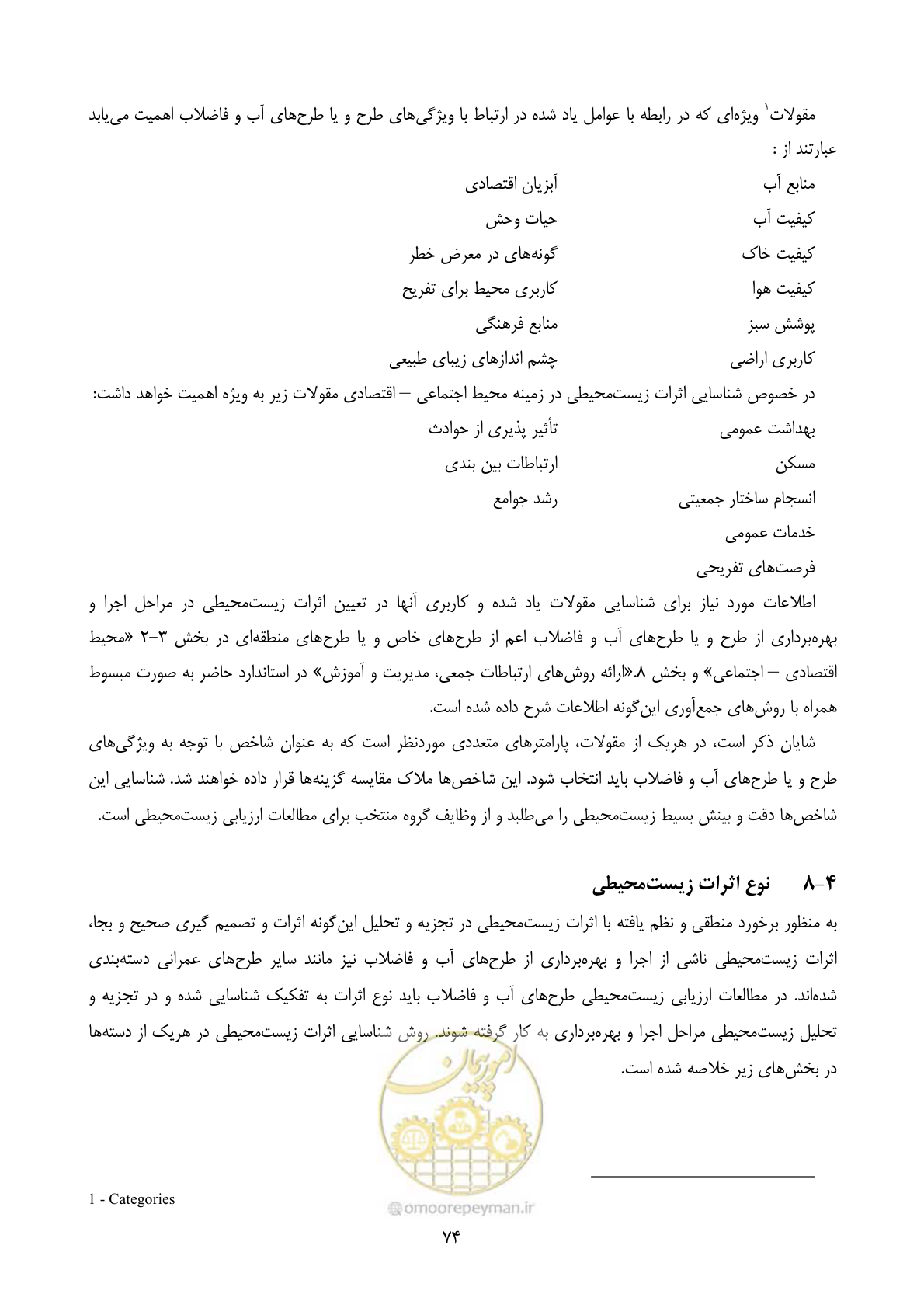 صفحه 96 از 196