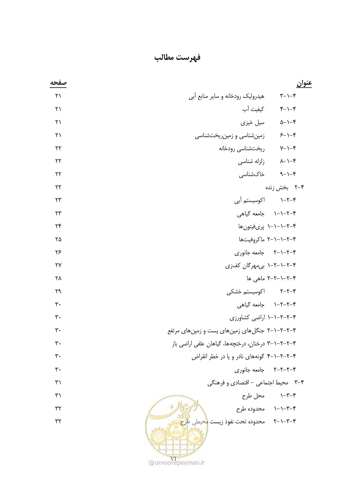 صفحه 10 از 75
